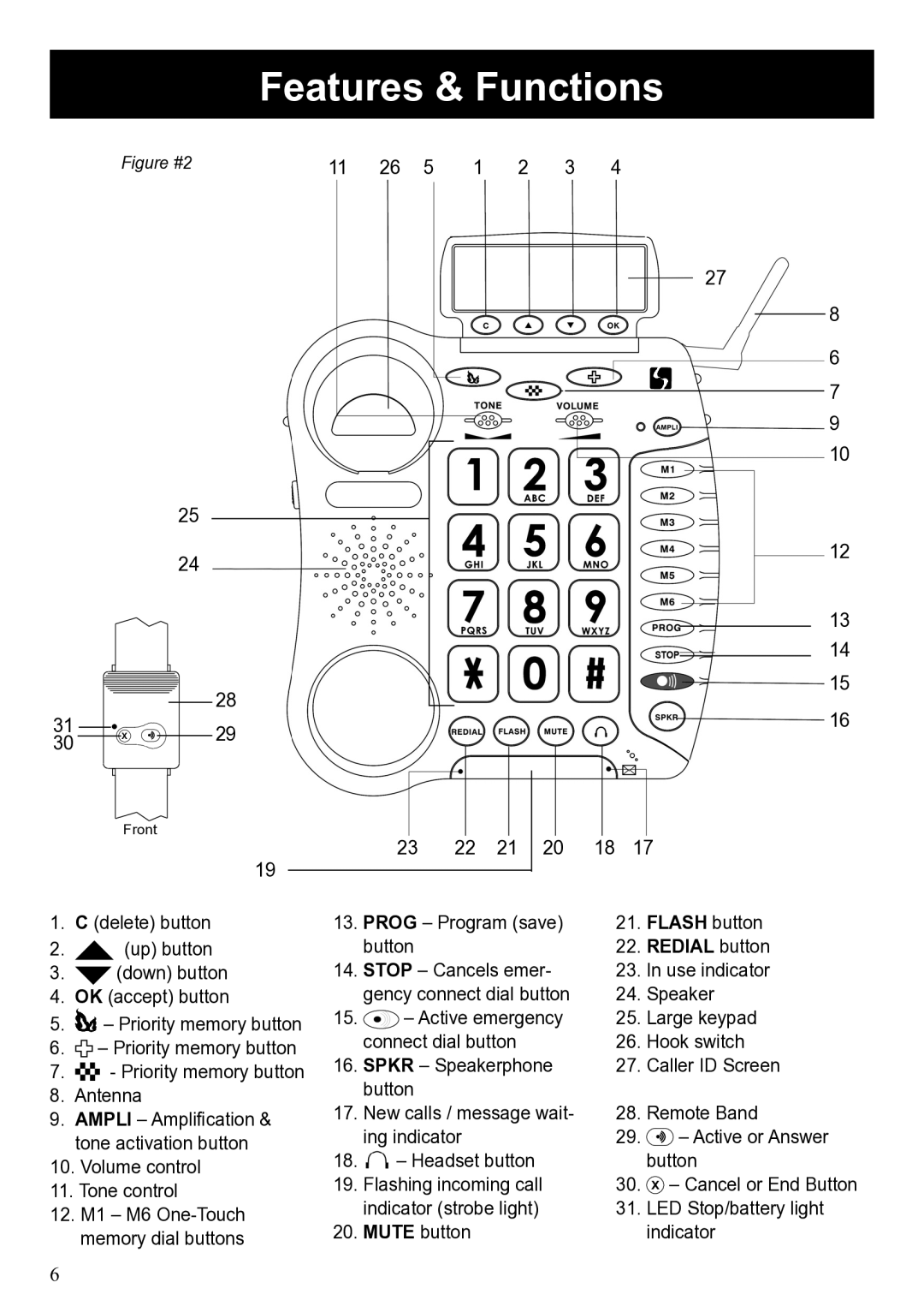 ClearSounds CL600 manual Features & Functions, Redial button 