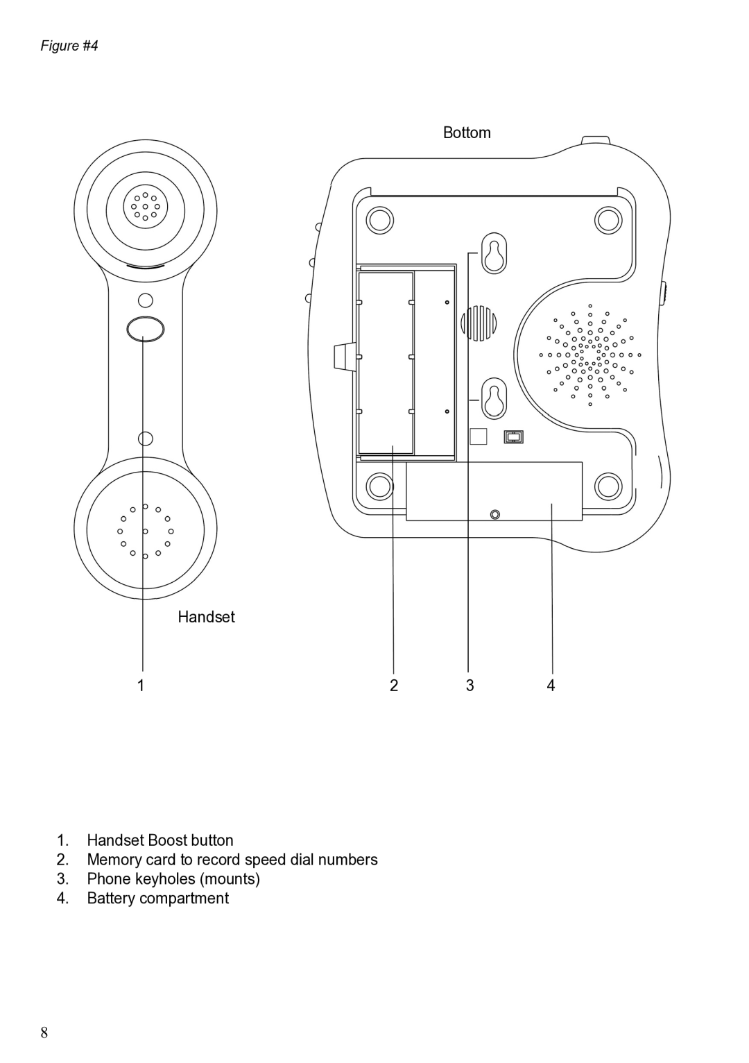 ClearSounds CL600 manual Figure #4 