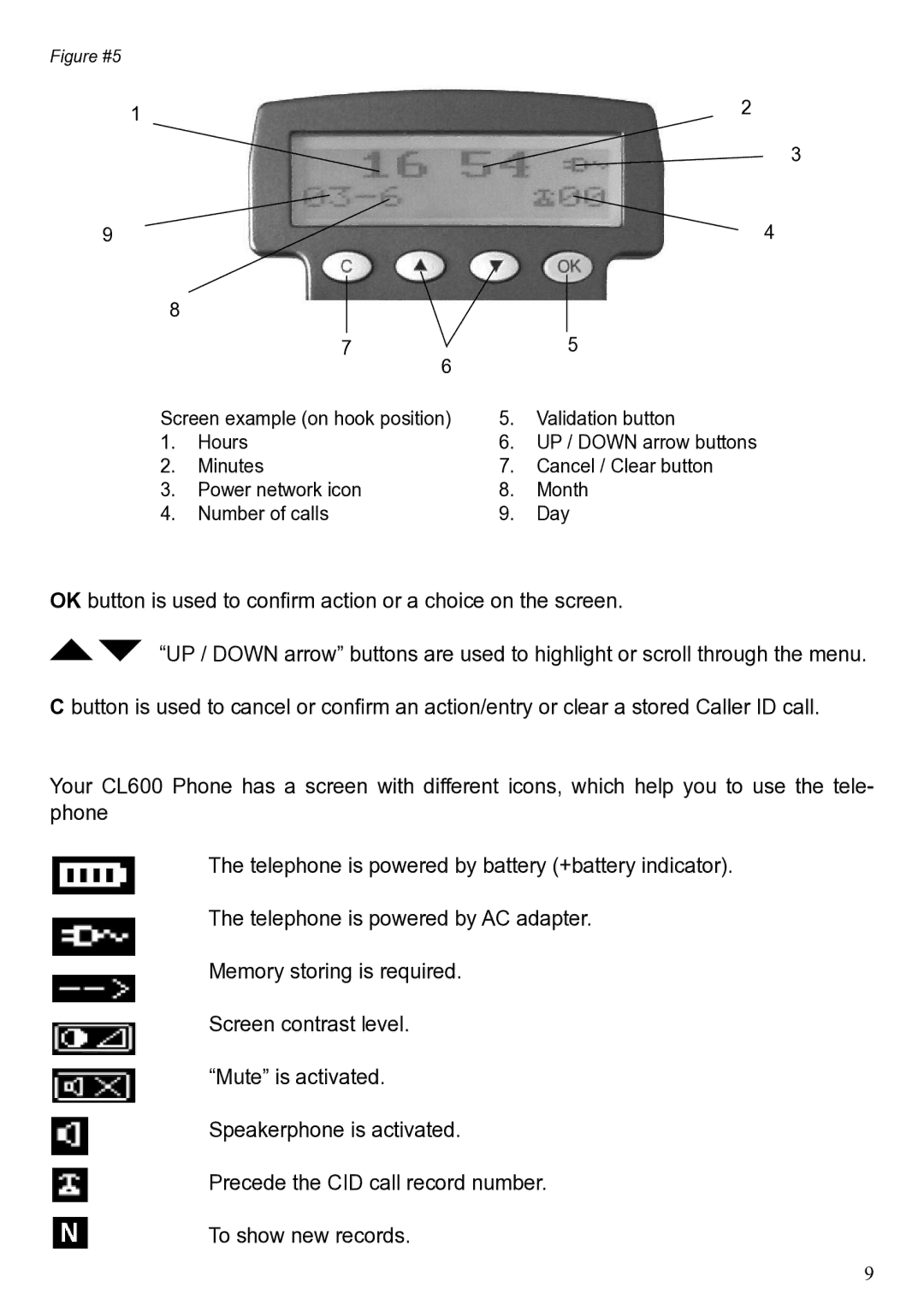 ClearSounds CL600 manual OK button is used to conﬁrm action or a choice on the screen 