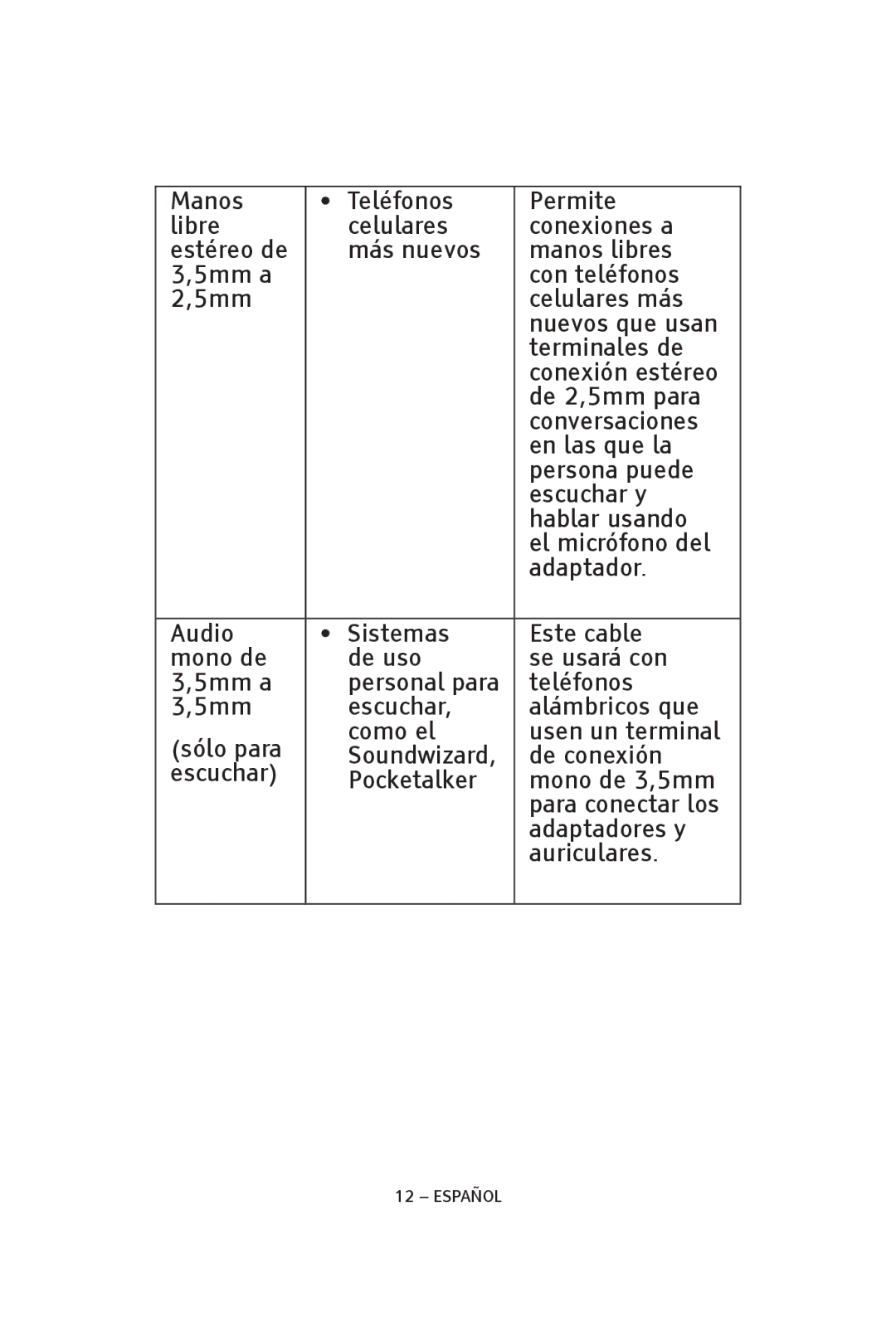 ClearSounds CLA7V2 manual Español 