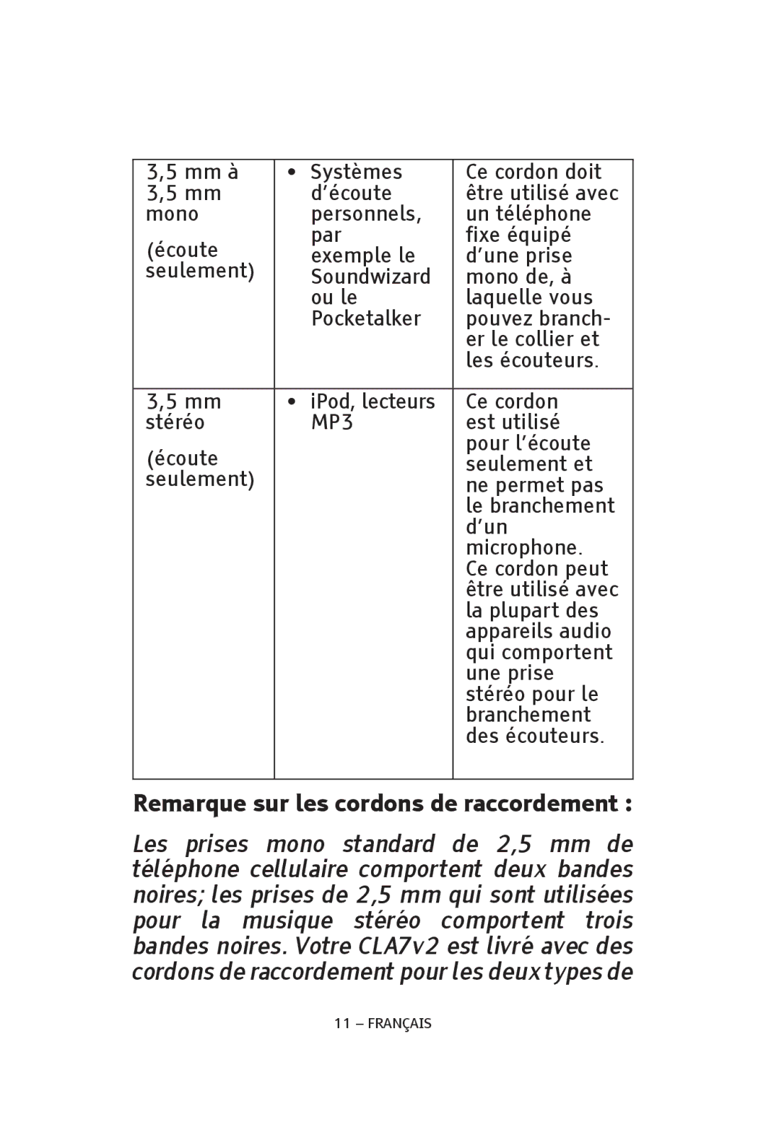 ClearSounds CLA7V2 manual Remarque sur les cordons de raccordement 