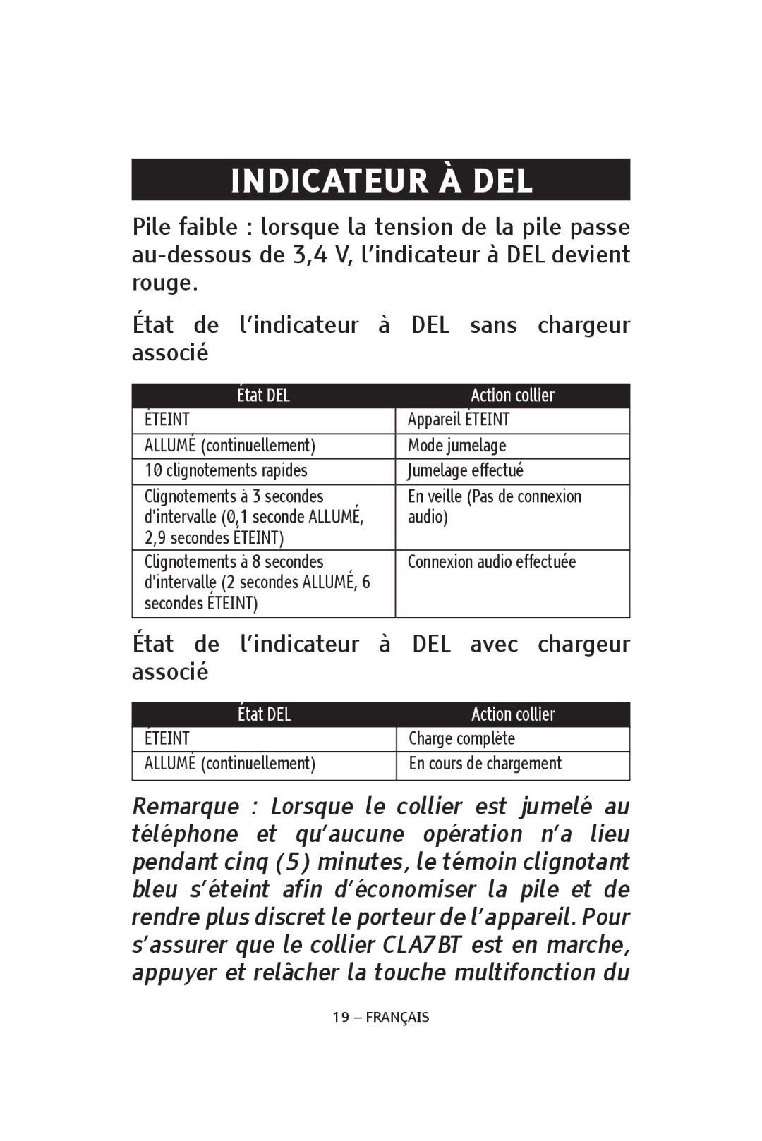 ClearSounds V808, CS-CLA7BT manual Indicateur À DEL, État DEL Action collier 