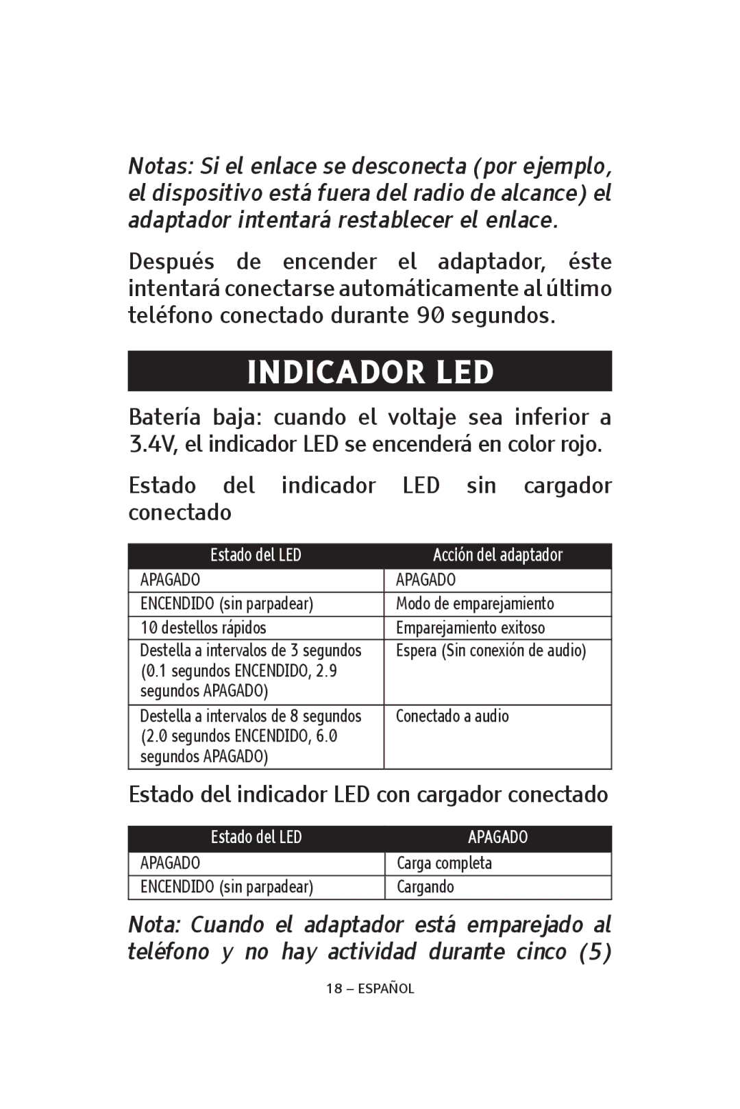 ClearSounds CS-CLA7BT manual Indicador LED, Estado del LED 