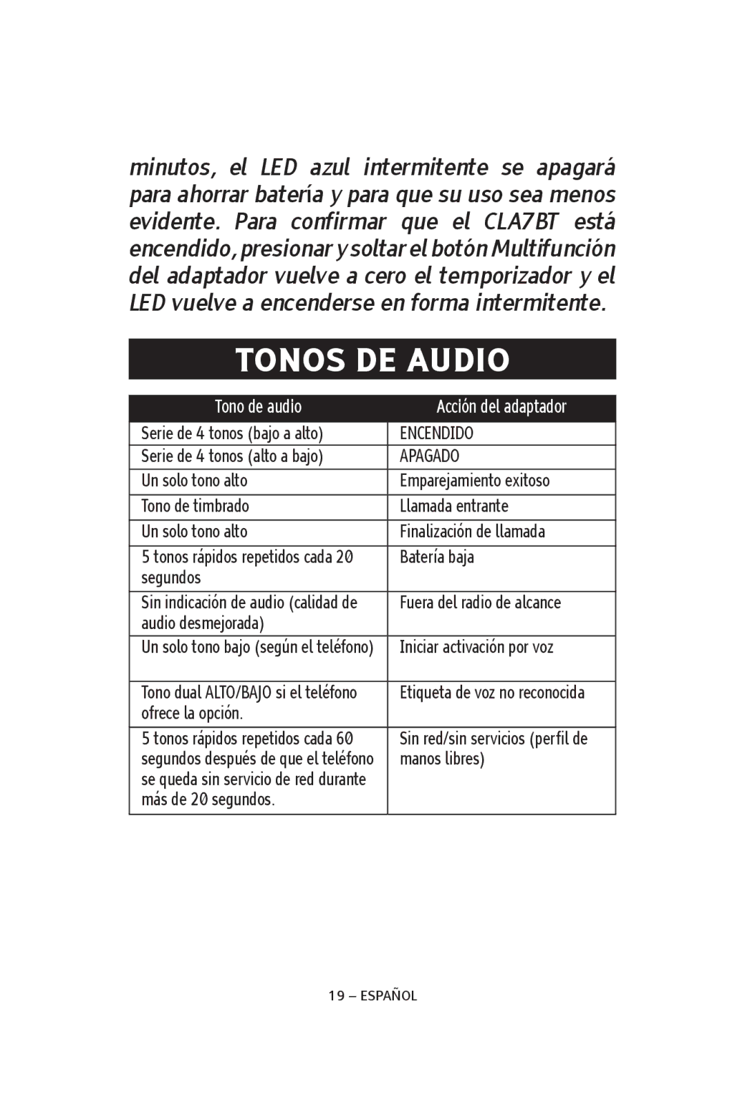 ClearSounds CS-CLA7BT manual Tonos DE Audio, Tono de audio 