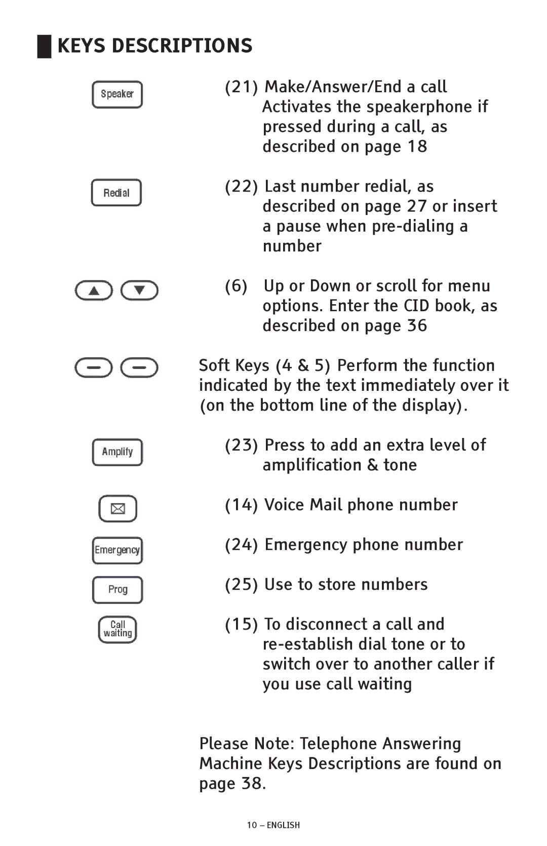 ClearSounds CSC1000 manual Keys Descriptions 