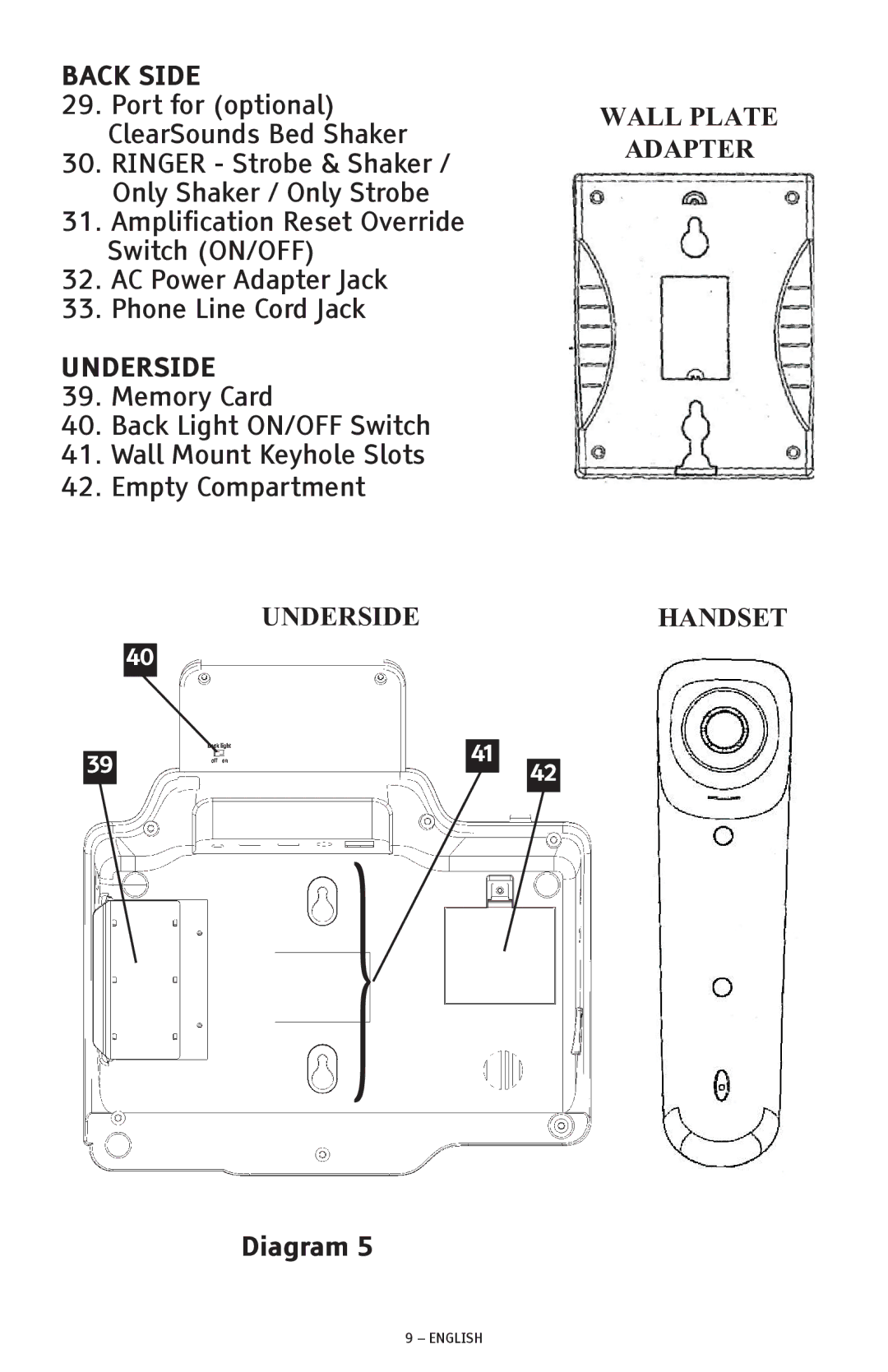 ClearSounds CSC1000 manual Back Side 