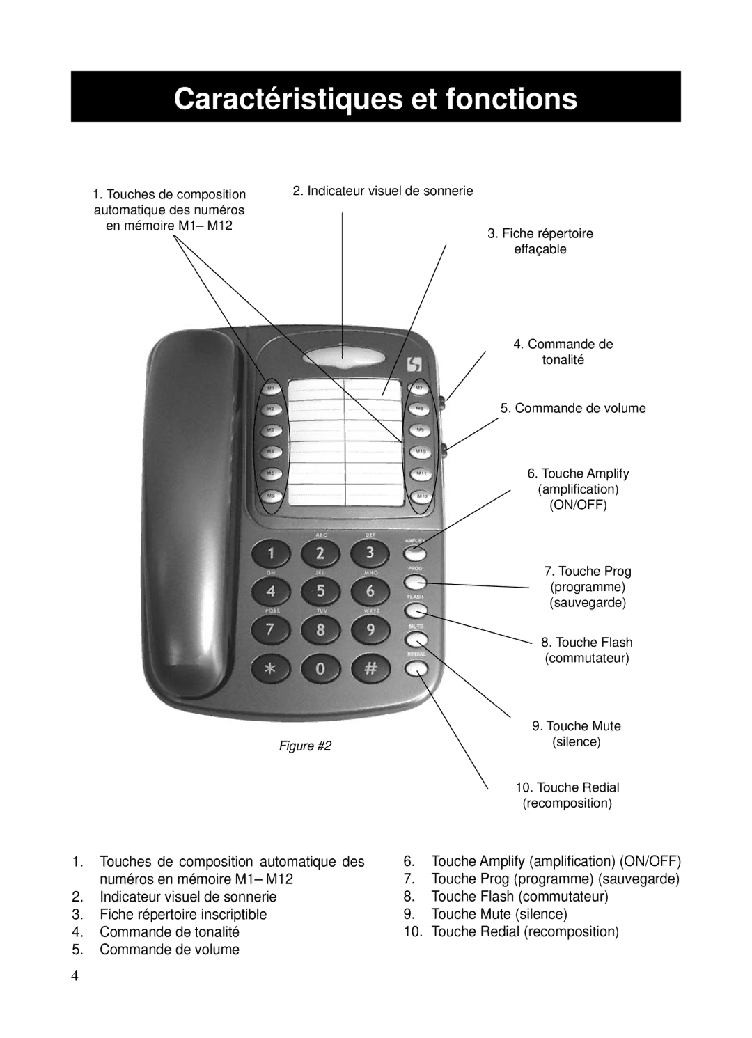 ClearSounds CSC40 user manual Caractéristiques et fonctions, Figure #2 