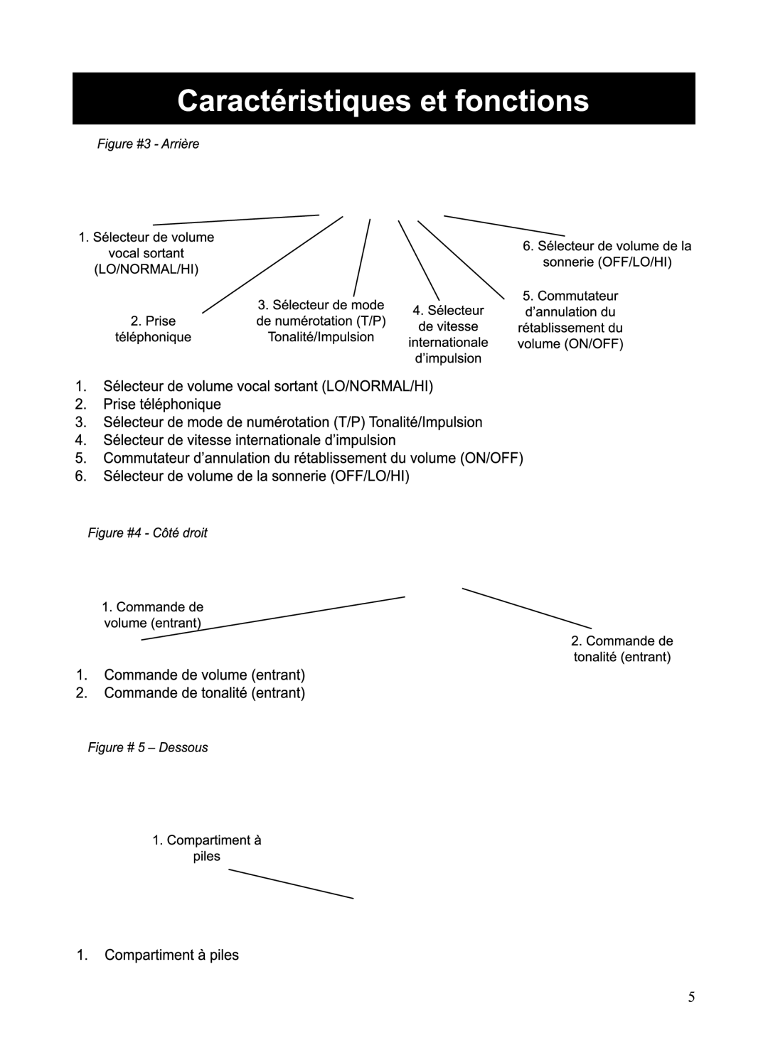 ClearSounds CSC40 user manual 