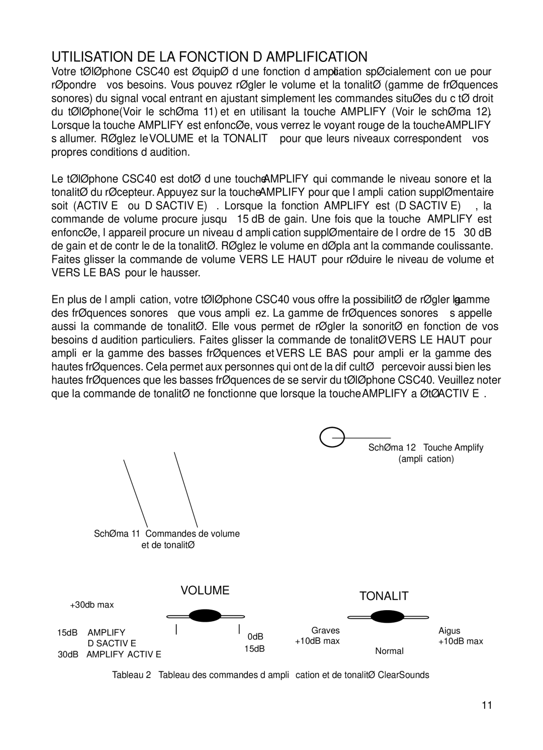 ClearSounds CSC40 user manual Utilisation DE LA Fonction D’AMPLIFICATION, Volumetonalité 