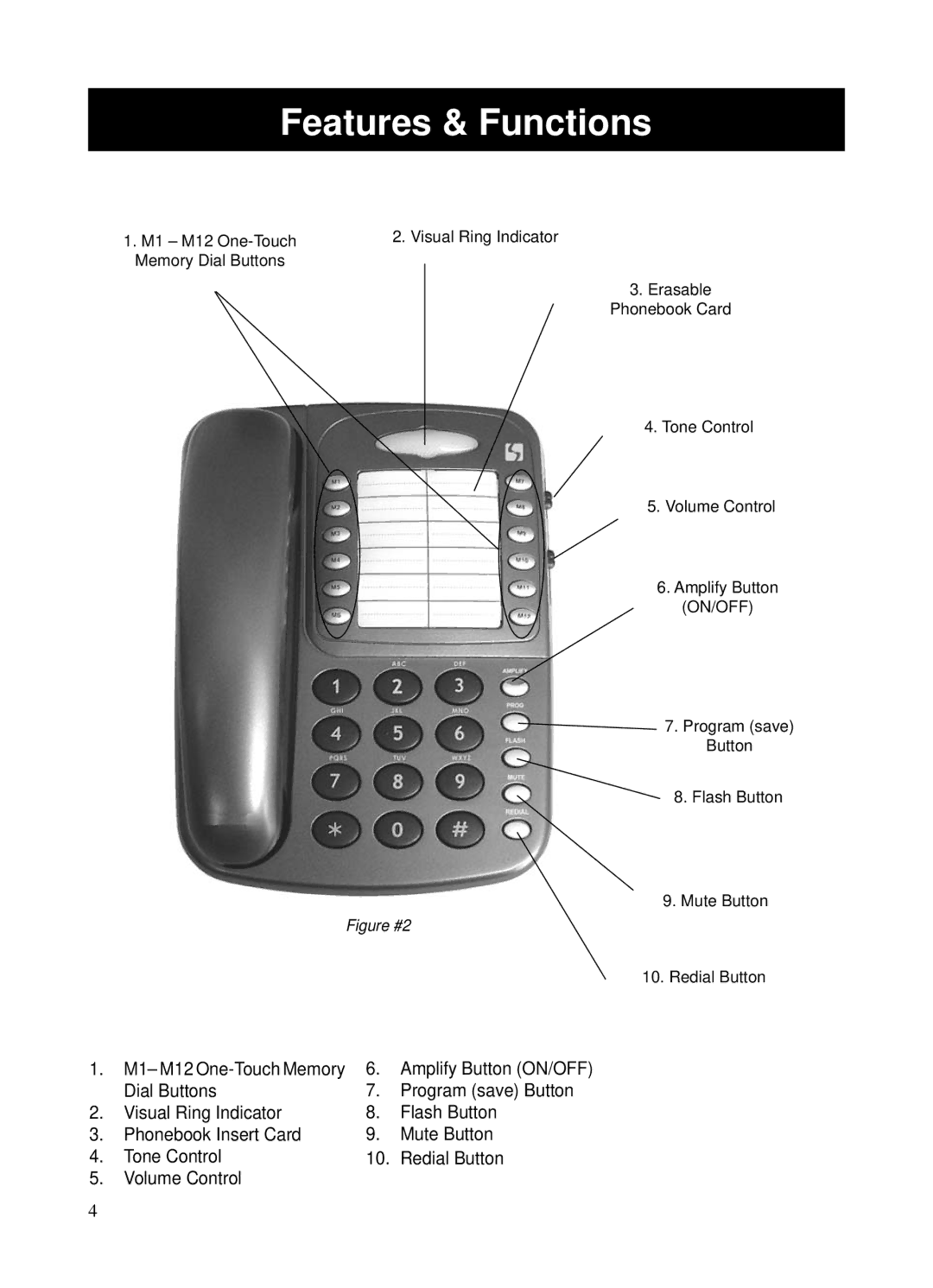 ClearSounds CSC40 user manual Features & Functions, On/Off 