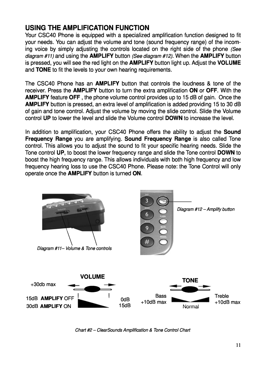 ClearSounds CSC40 user manual Using The Amplification Function, Volume, Tone 