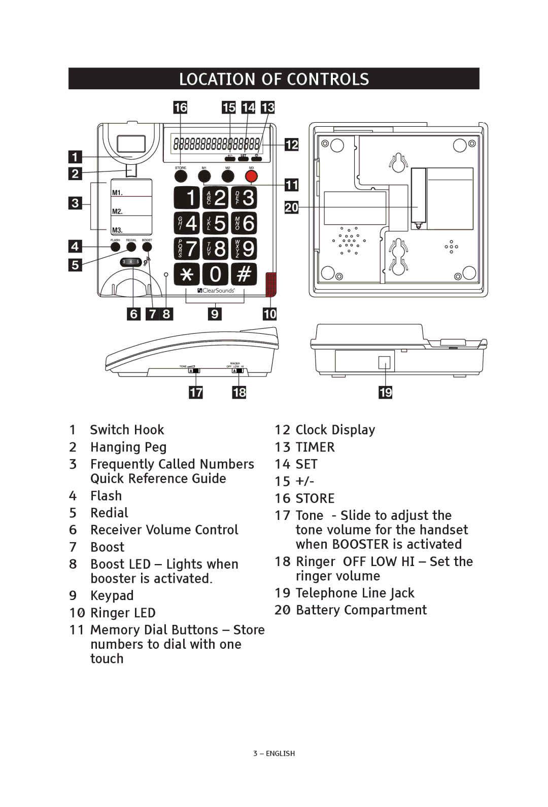 ClearSounds CSC48 manual Location of controls 