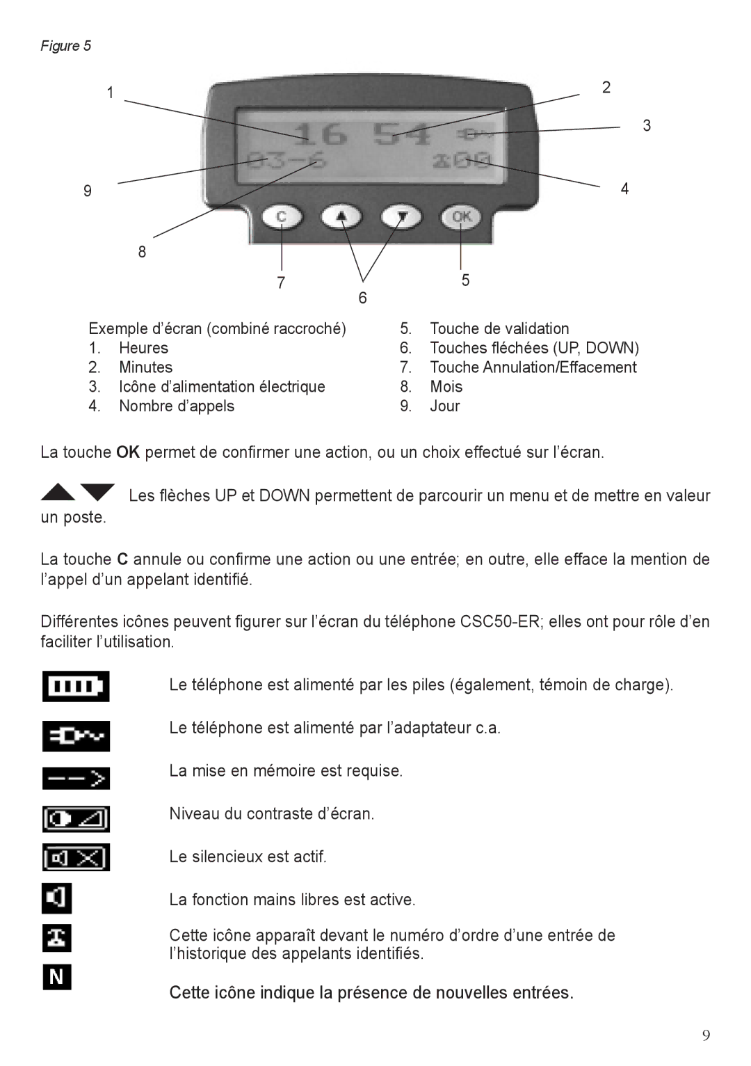 ClearSounds CSC50-ER manual Icône d’alimentation électrique Mois Nombre d’appels Jour 