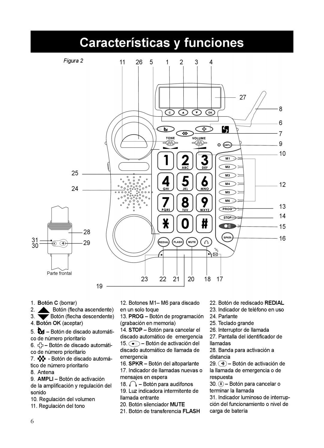 ClearSounds CSC50-ER manual Características y funciones, Botón C borrar 