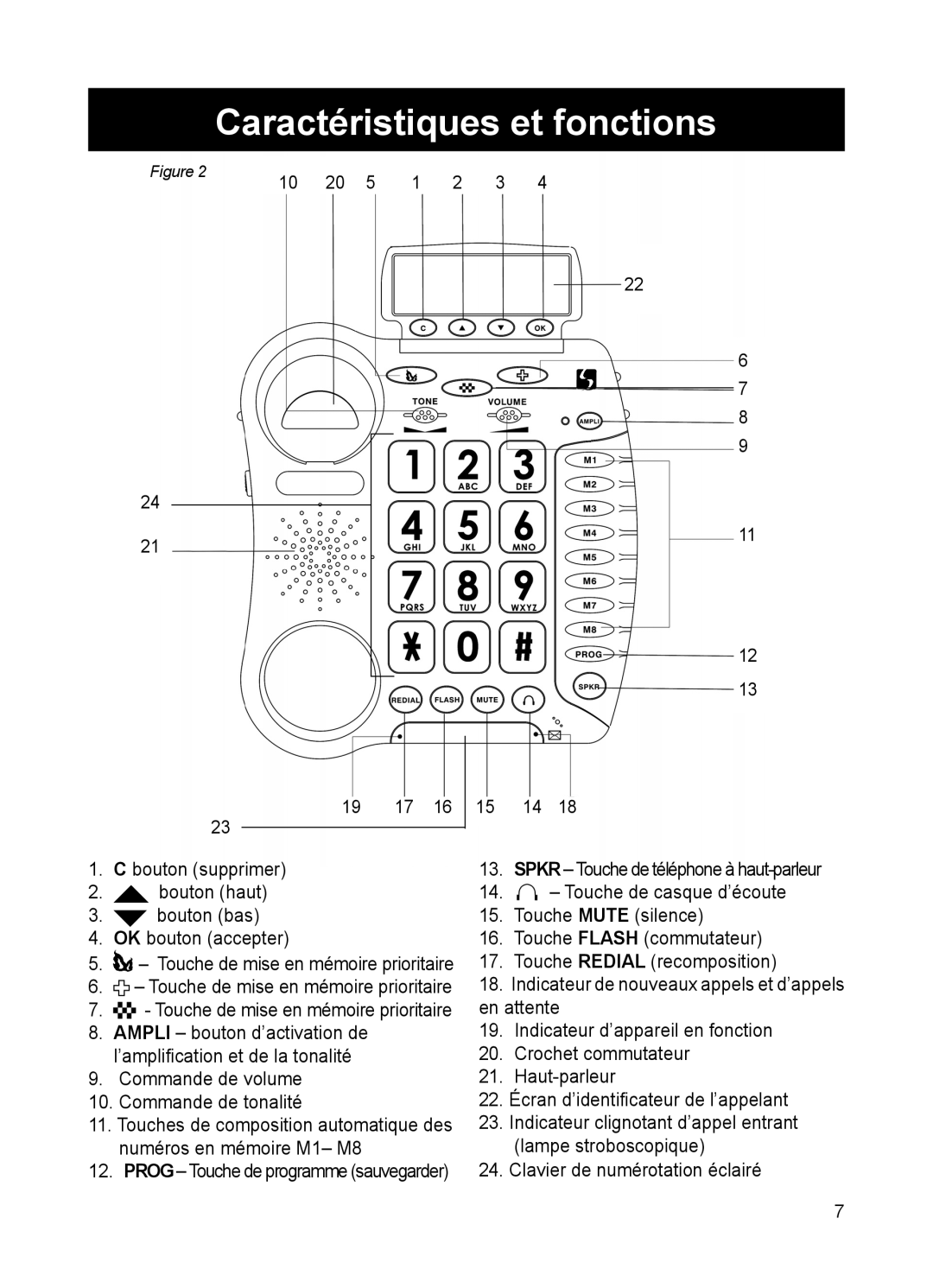 ClearSounds CSC50 user manual Caractéristiques et fonctions, Bouton supprimer Bouton haut Bouton bas OK bouton accepter 