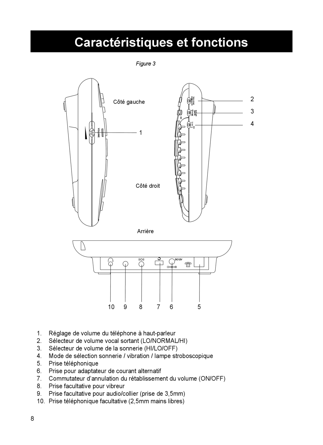 ClearSounds CSC50 user manual Côté gauche Côté droit Arrière 