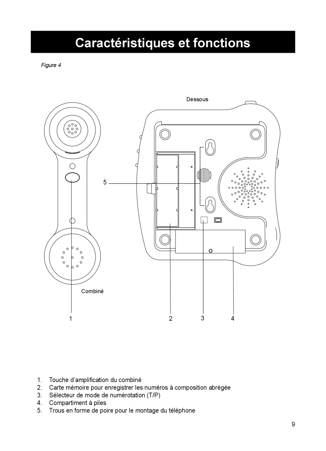 ClearSounds CSC50 user manual Dessous Combiné 