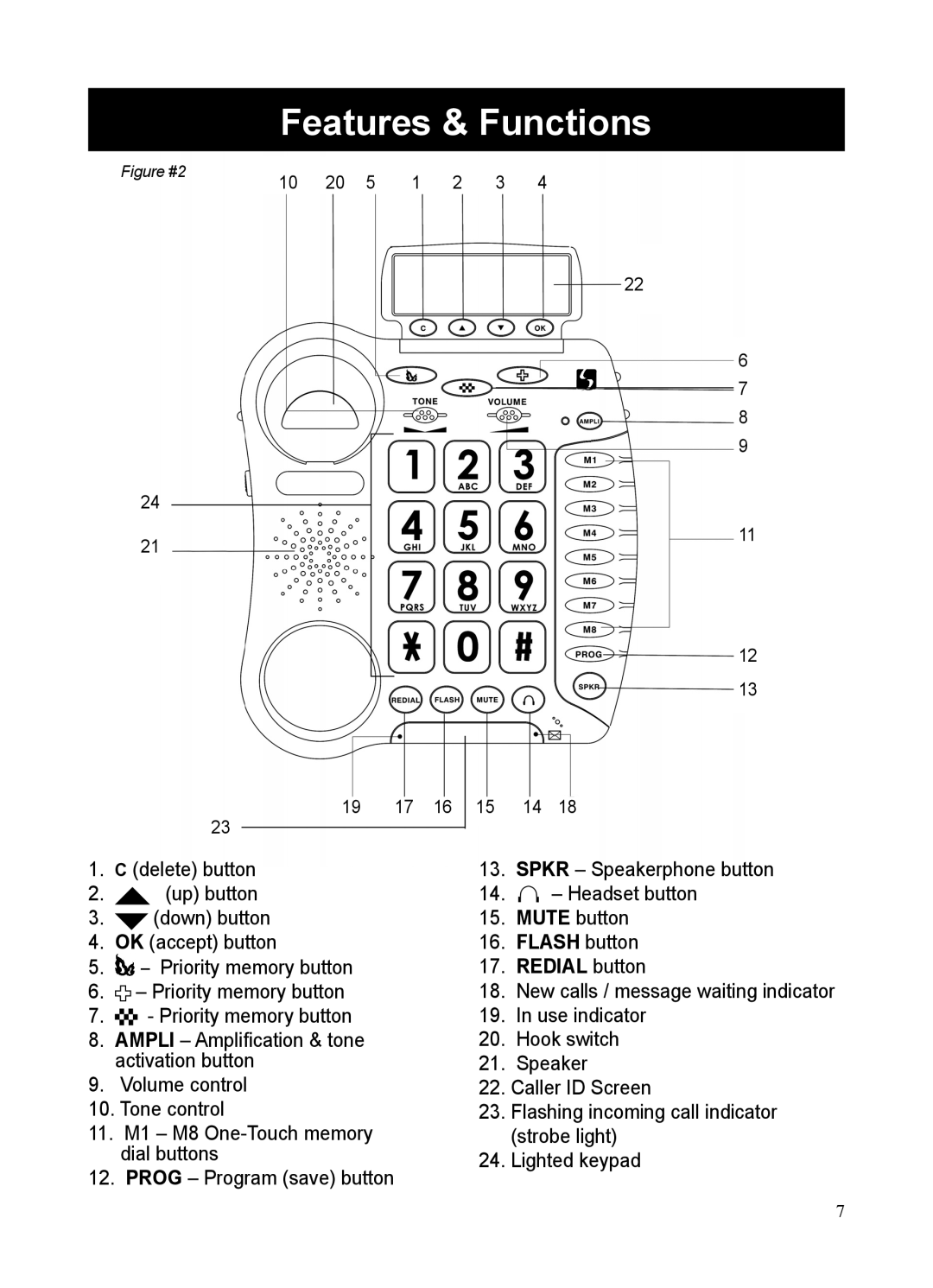 ClearSounds CSC50 user manual Features & Functions, Flash button Redial button 