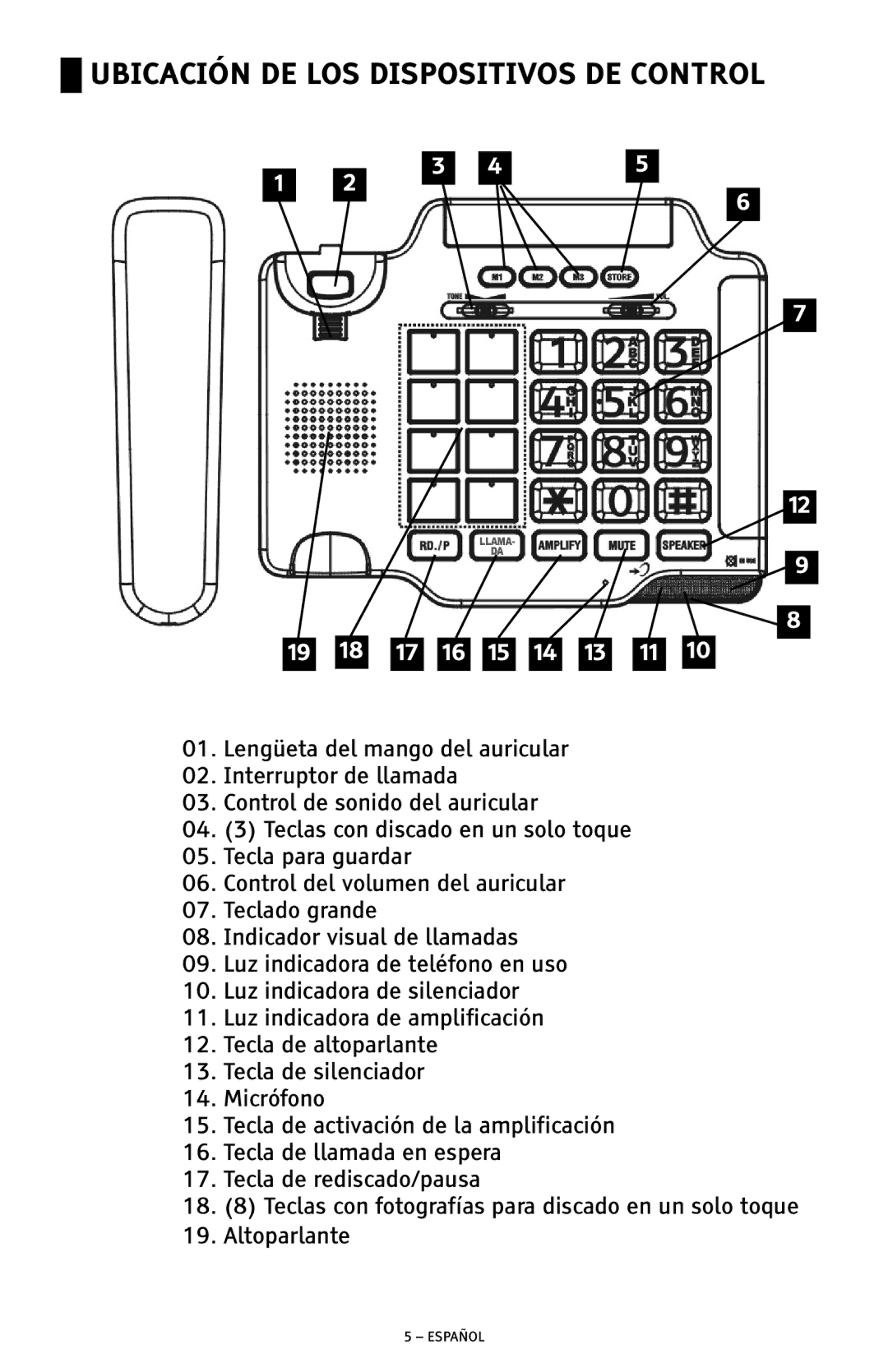 ClearSounds CSC500 manual Ubicación DE LOS Dispositivos DE Control 