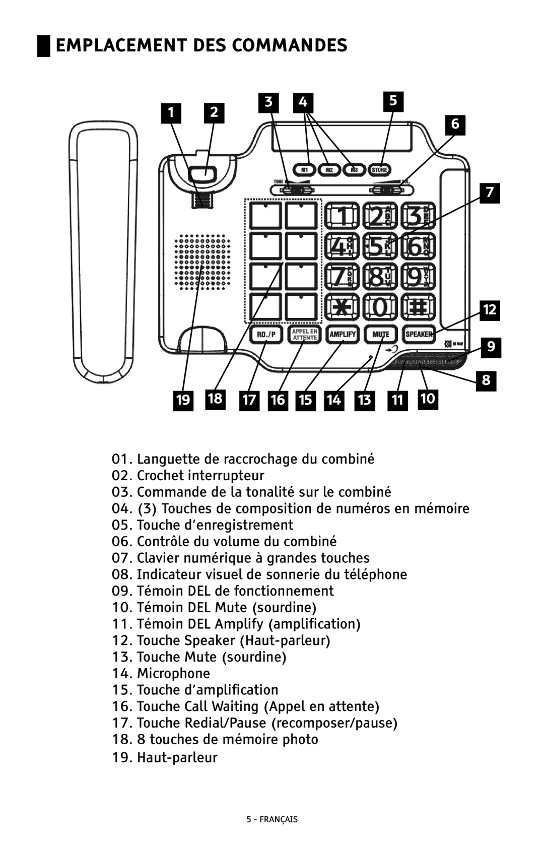 ClearSounds CSC500 manual Emplacement DES Commandes 