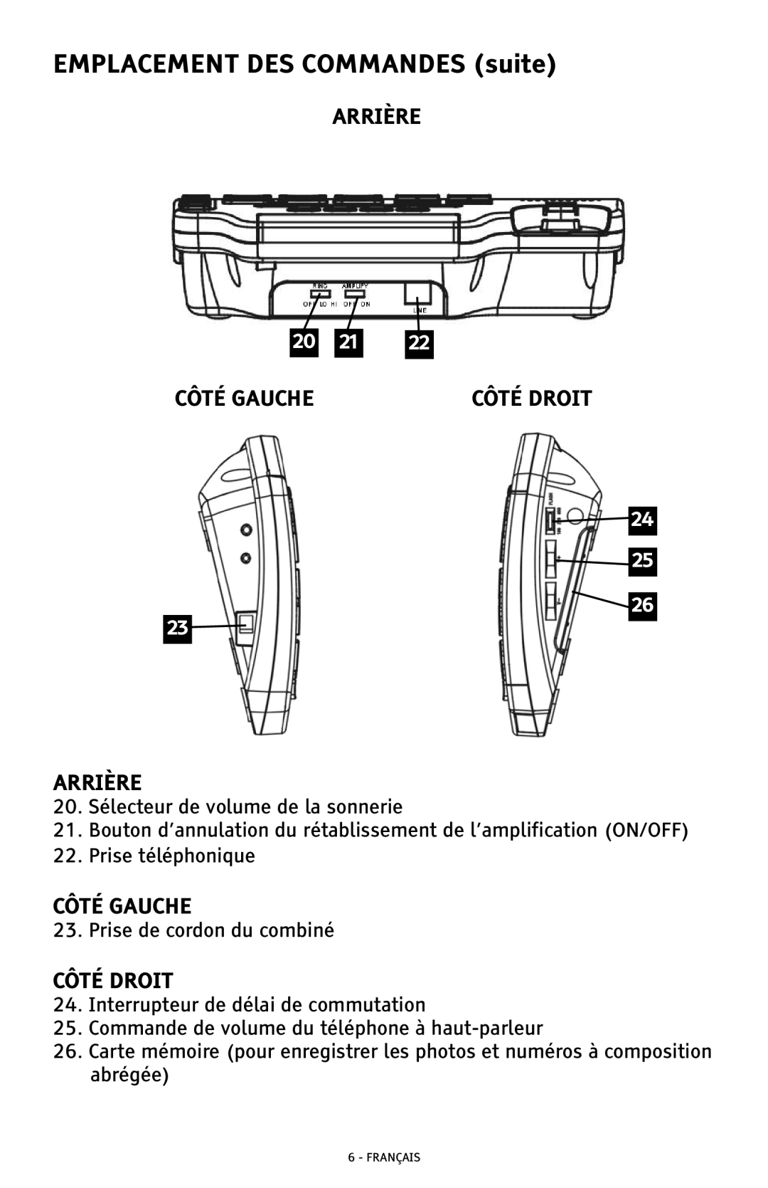 ClearSounds CSC500 manual Emplacement DES Commandes suite, Côté Droit 