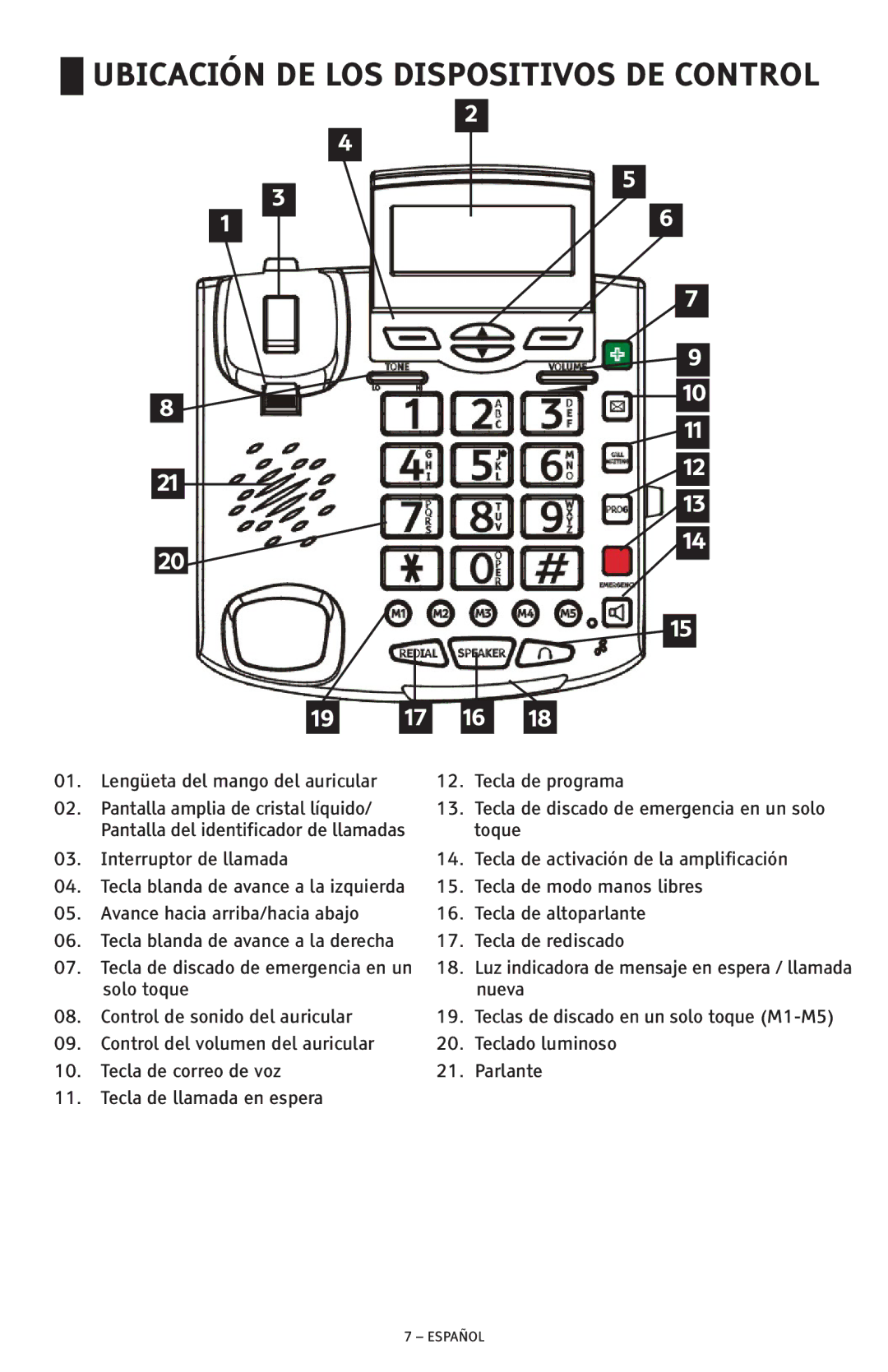 ClearSounds CSC600D manual Ubicación DE LOS Dispositivos DE Control 