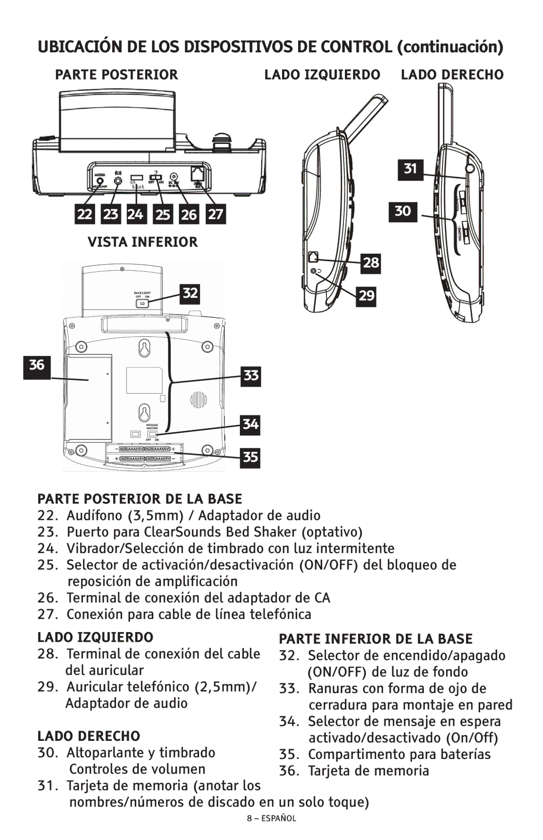 ClearSounds CSC600D manual Ubicación DE LOS Dispositivos DE Control continuación 