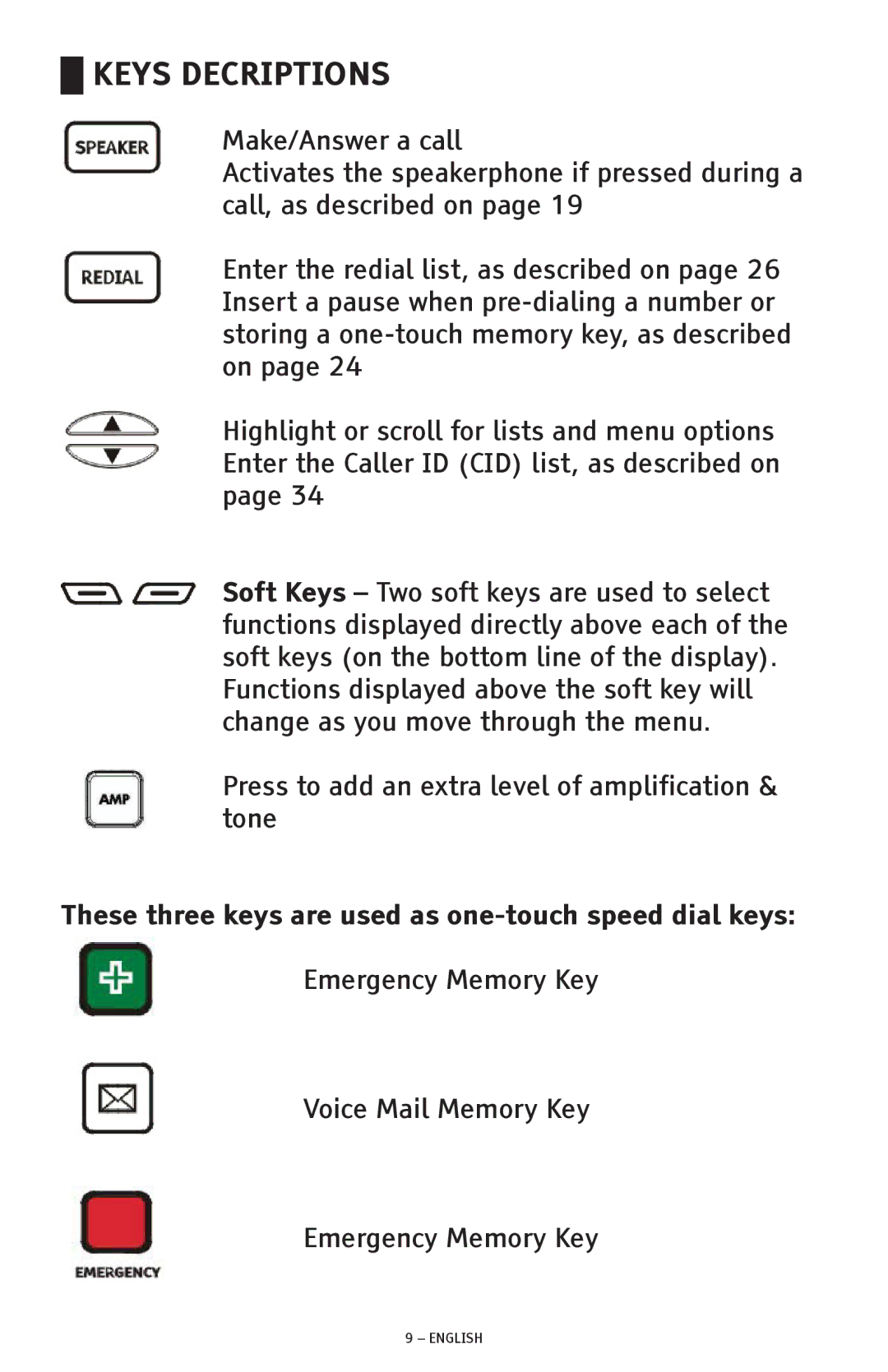 ClearSounds CSC600D manual Keys Decriptions, These three keys are used as one-touch speed dial keys 