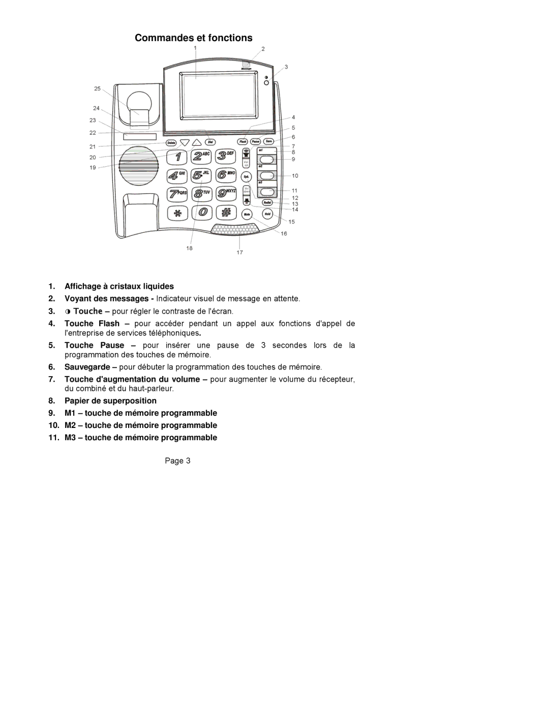 ClearSounds CST25 user manual Commandes et fonctions 