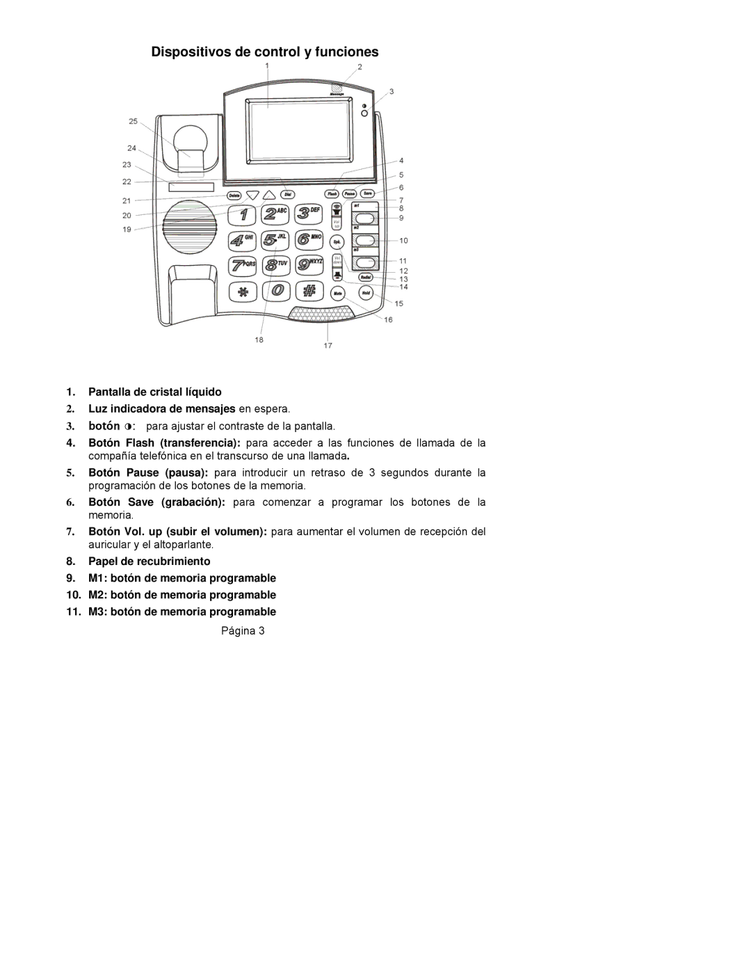 ClearSounds CST25 user manual Dispositivos de control y funciones 