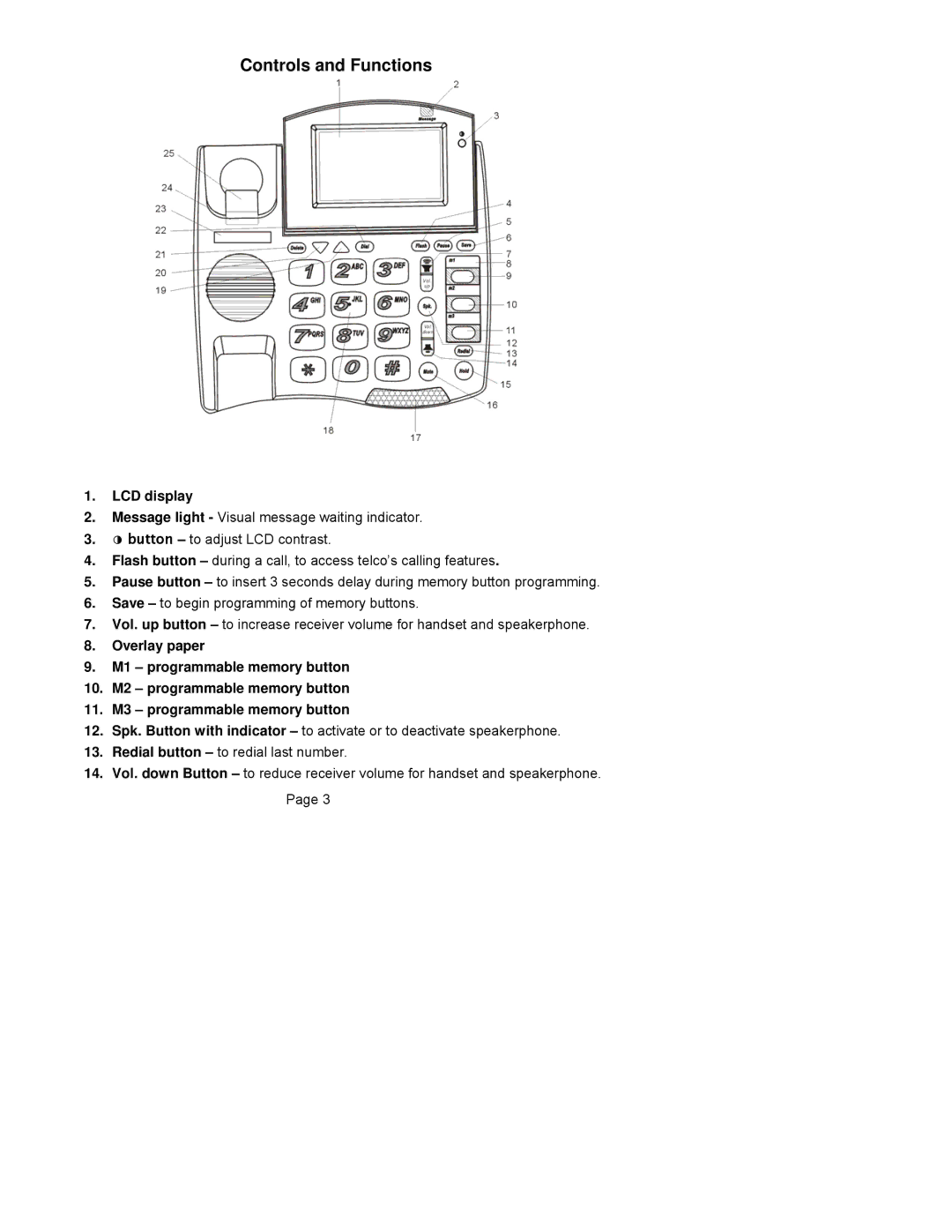 ClearSounds CST25 user manual Controls and Functions 