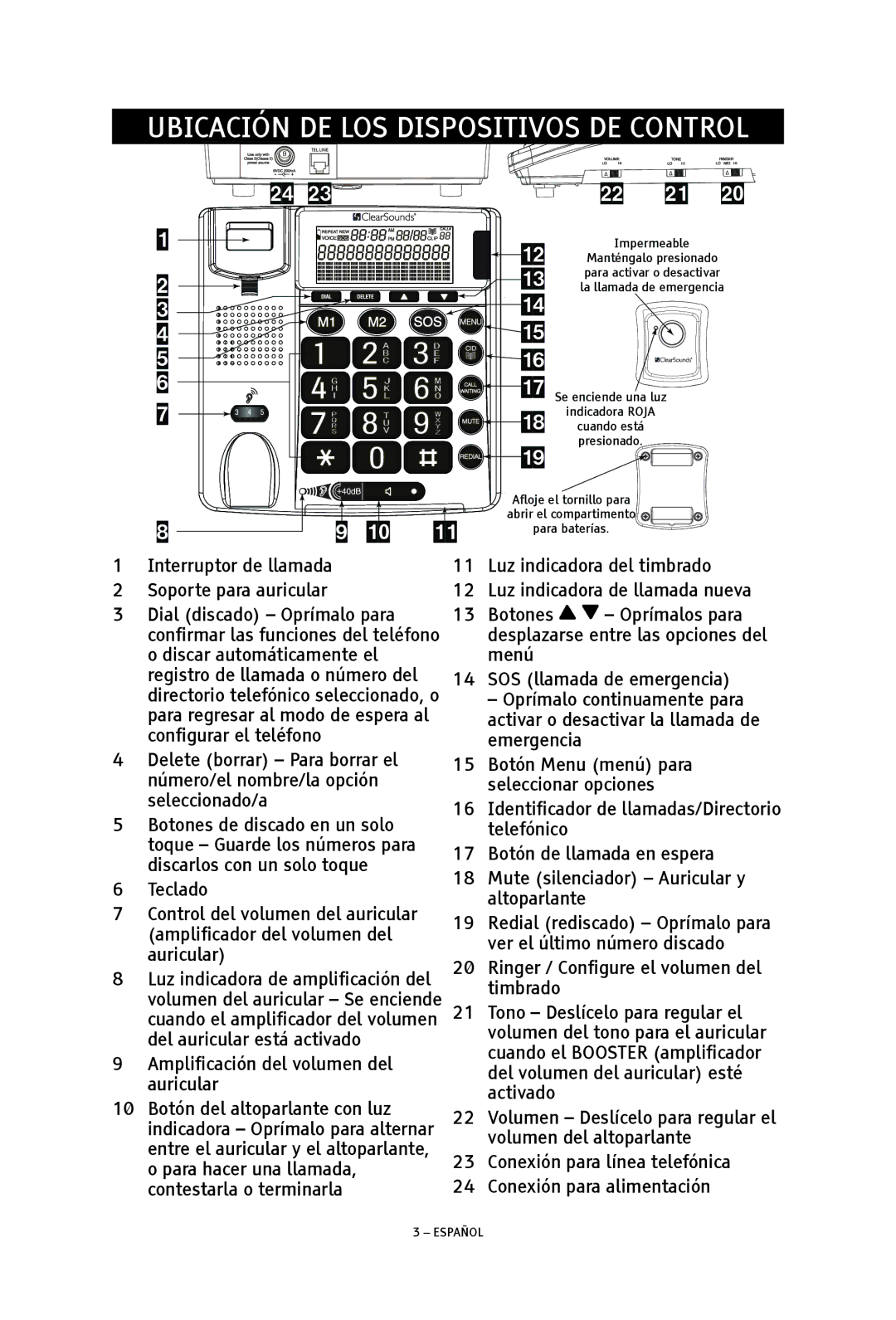 ClearSounds TALK500 ER manual Ubicación de los dispositivos de control 