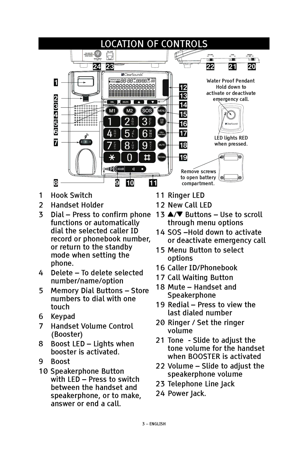 ClearSounds TALK500 ER manual Location of controls 