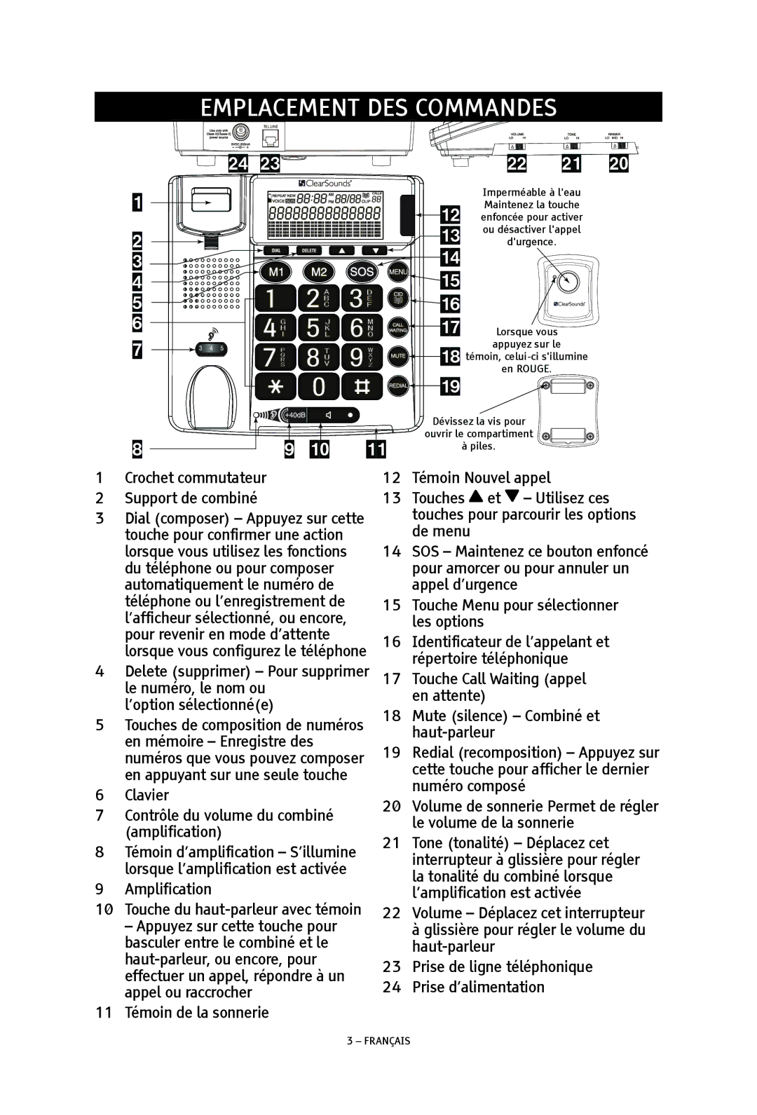 ClearSounds TALK500 ER manual Emplacement des commandes 