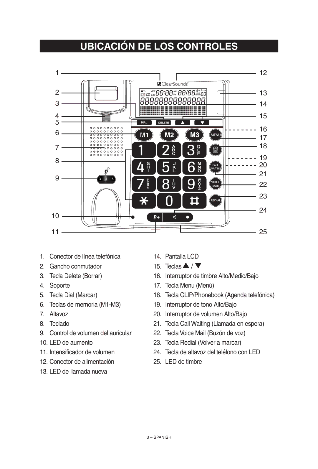 ClearSounds TALK500 manual Ubicación de los controles 