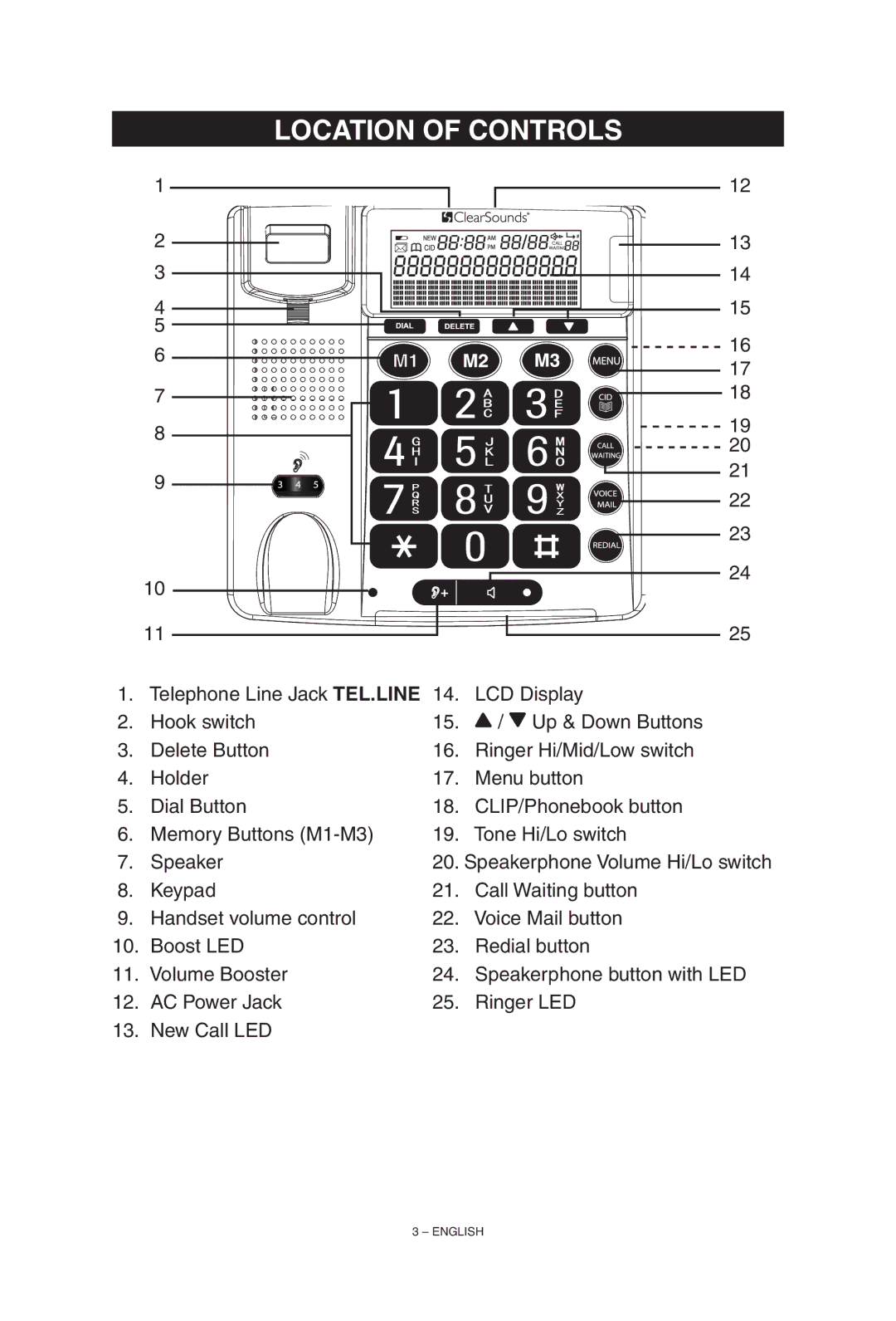 ClearSounds TALK500 manual Location of controls 