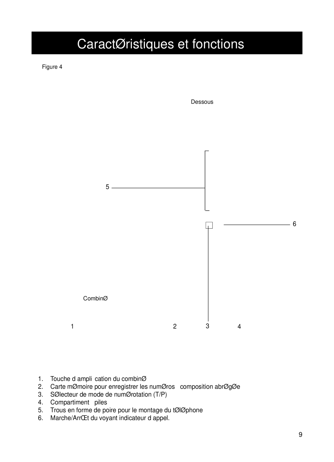 ClearSounds v407 user manual Dessous Combiné 