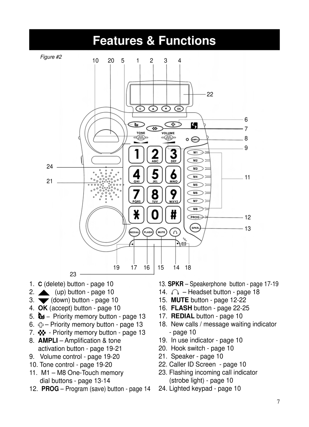 ClearSounds v407 user manual Features & Functions, Figure #2 