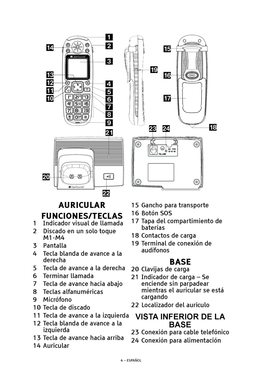 ClearSounds V508 manual Auricular, Funciones/Teclas, Vista Inferior DE LA Base 