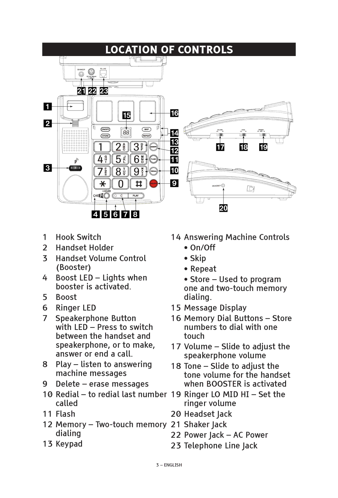 ClearSounds V608 manual Location of controls 