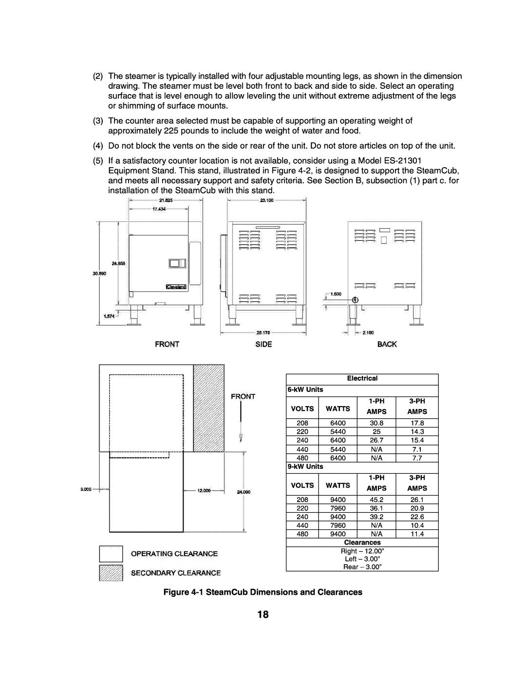 Cleveland Range 1SCE-OPM, 1SCEMCS manual 