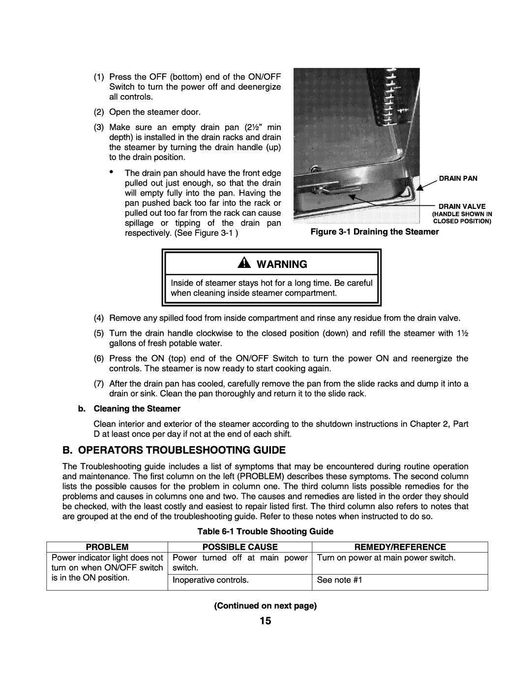 Cleveland Range 1SCEMCS, 1SCE-OPM manual 