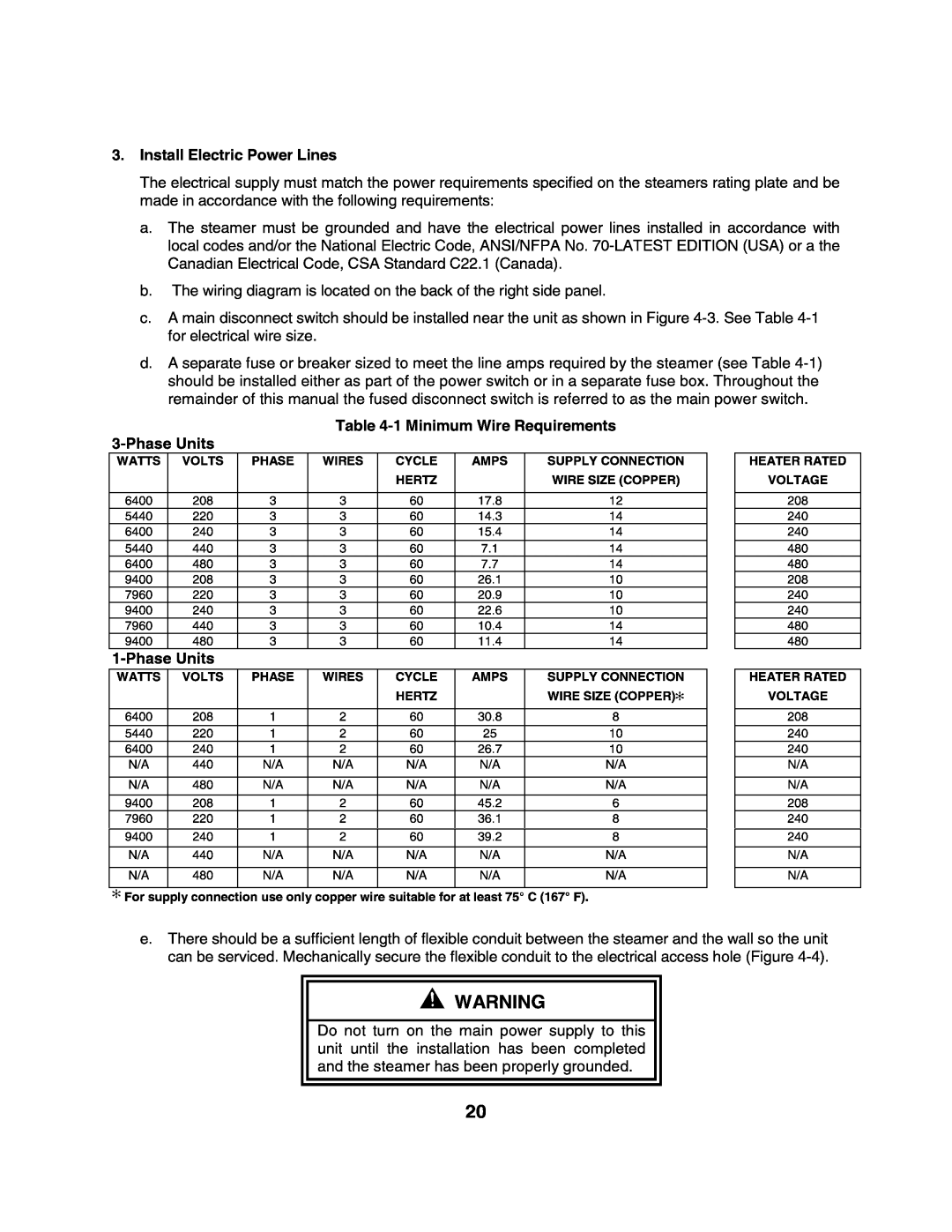 Cleveland Range 1SCE-OPM, 1SCEMCS manual 