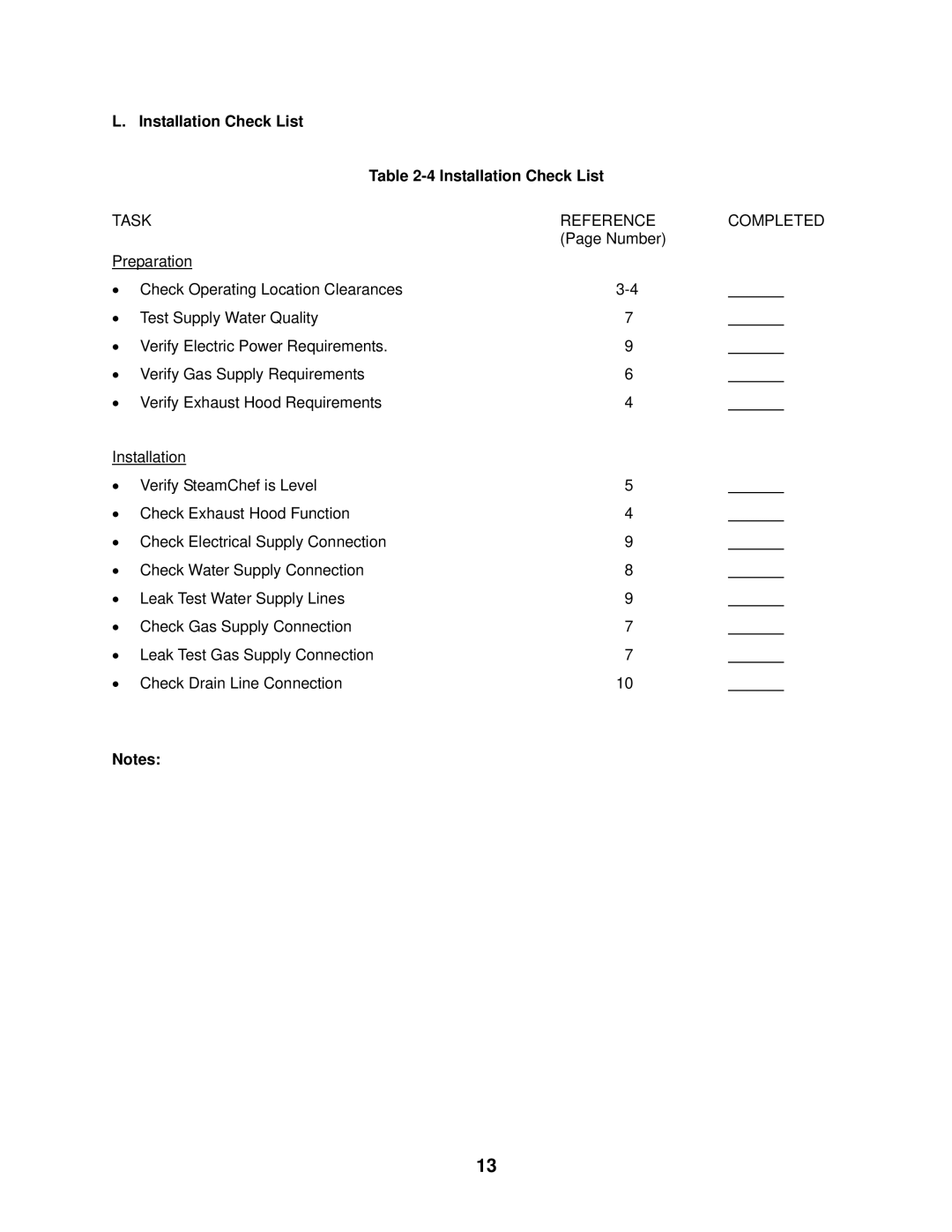 Cleveland Range 22CGT6, 22CGT3 installation manual Installation Check List, Task Reference Completed 