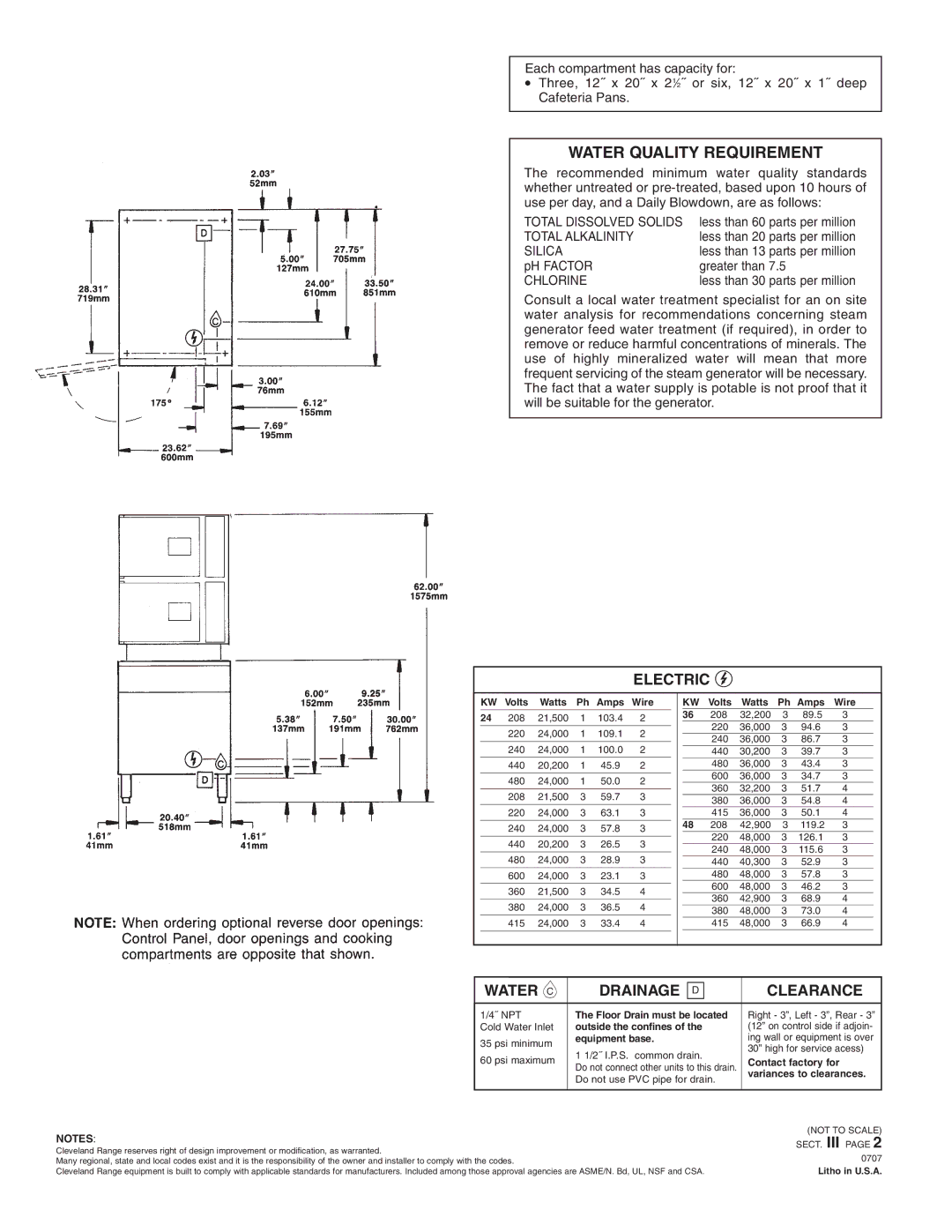 Cleveland Range 24-CEM-36, 24-CEM-48, 24-CEM-24 specifications Electric, Water C Drainage Clearance 