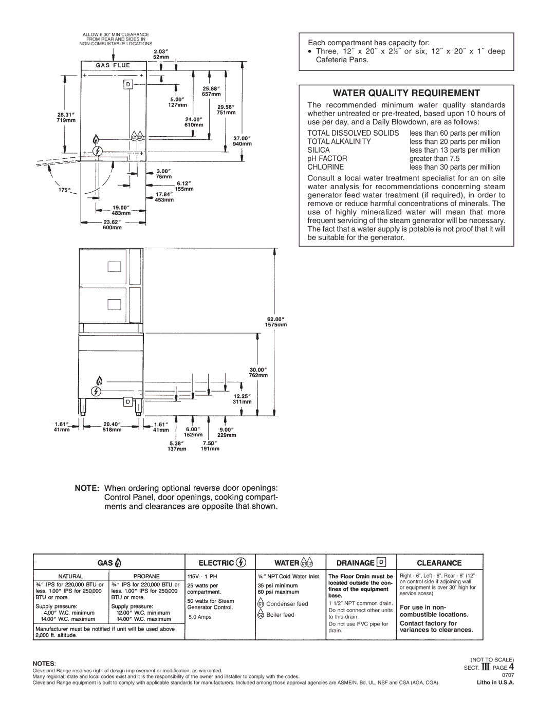 Cleveland Range 24-CGM-200 specifications Water Quality Requirement 