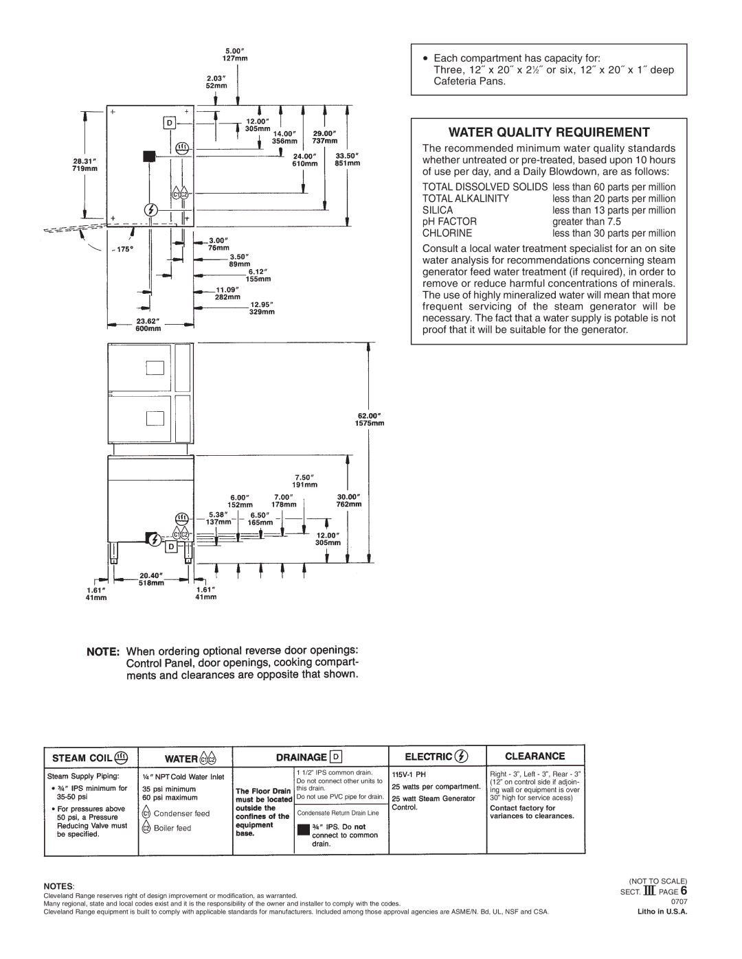 Cleveland Range 24-CSM specifications Water Quality Requirement 