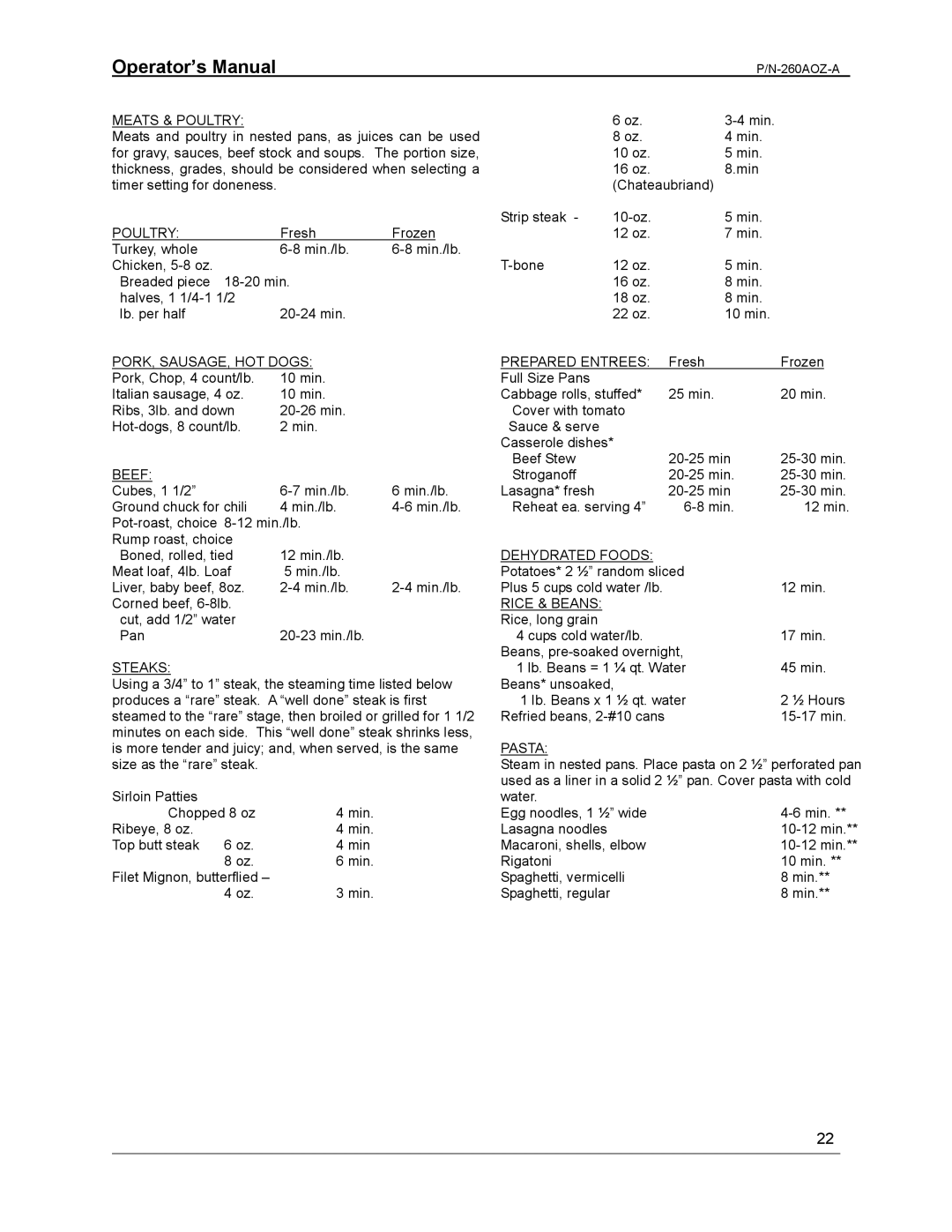 Cleveland Range 24/36CGM manual Dehydrated Foods 