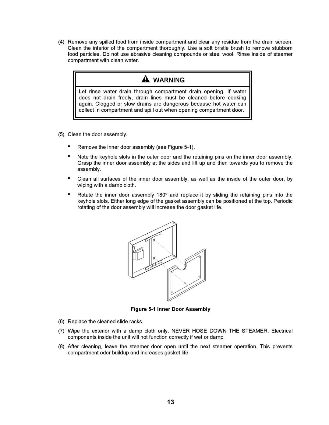 Cleveland Range 21CET16, 24CEA10, 21CET8 manual Inner Door Assembly 