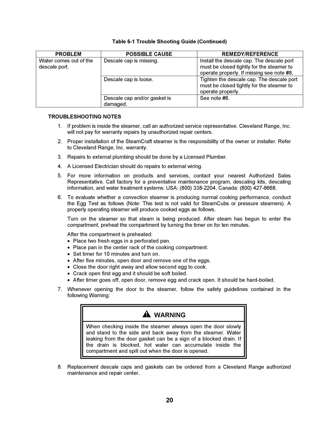 Cleveland Range 24CEA10, 21CET8, 21CET16 manual Troubleshooting Notes 